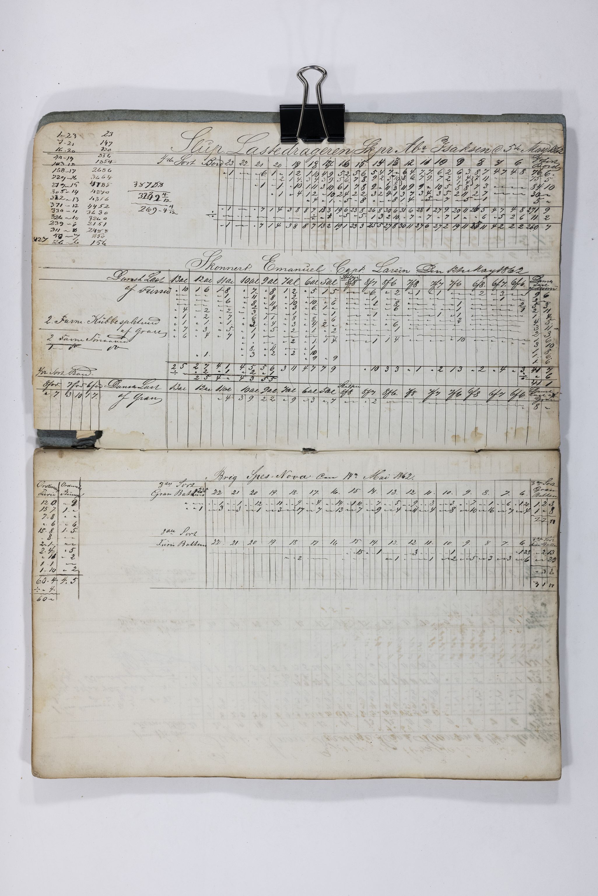 Blehr/ Kjellestad, TEMU/TGM-A-1212/E/Eb/L0009: Ladnings Liste, 1862, p. 3