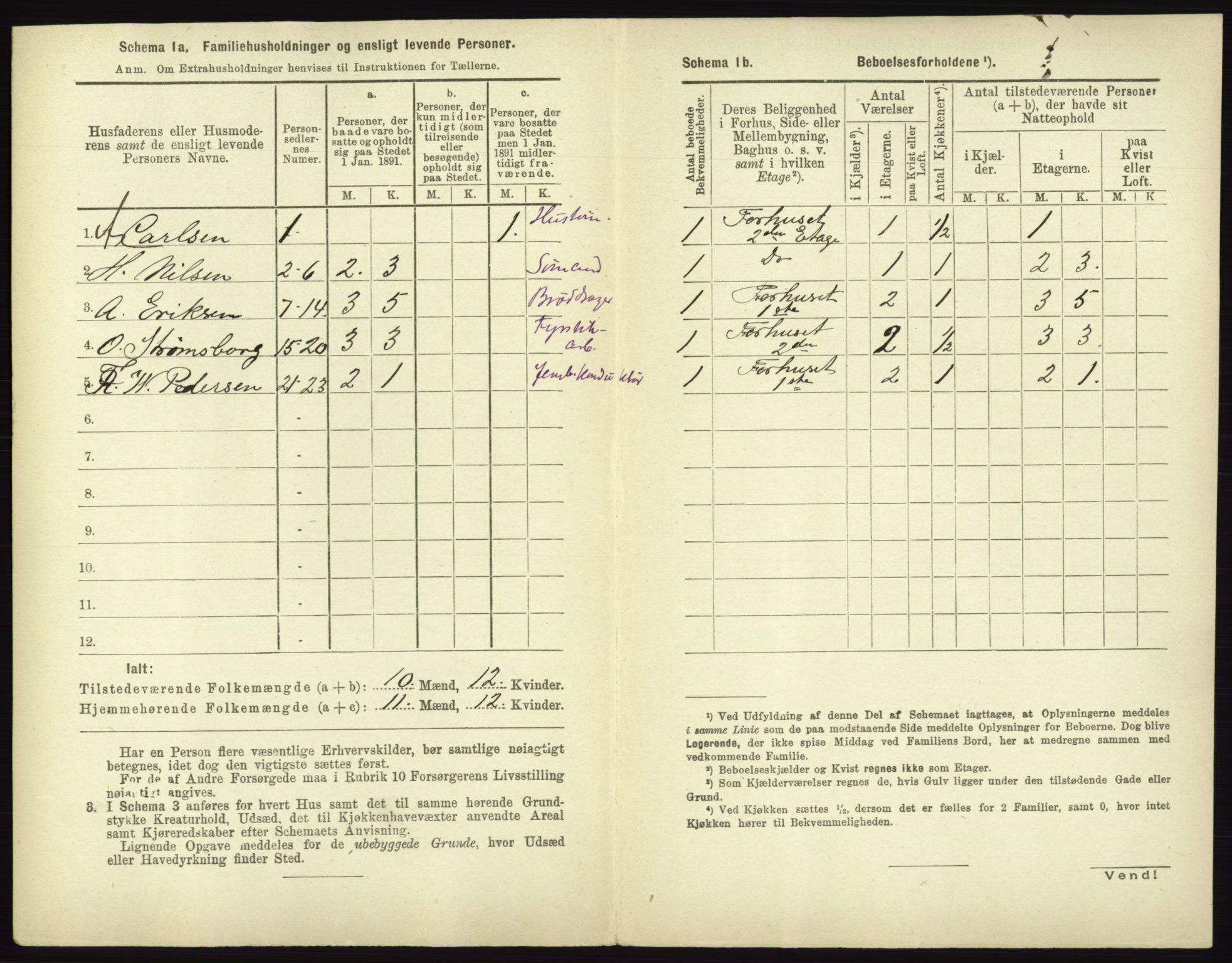 RA, 1891 census for 0101 Fredrikshald, 1891, p. 1521