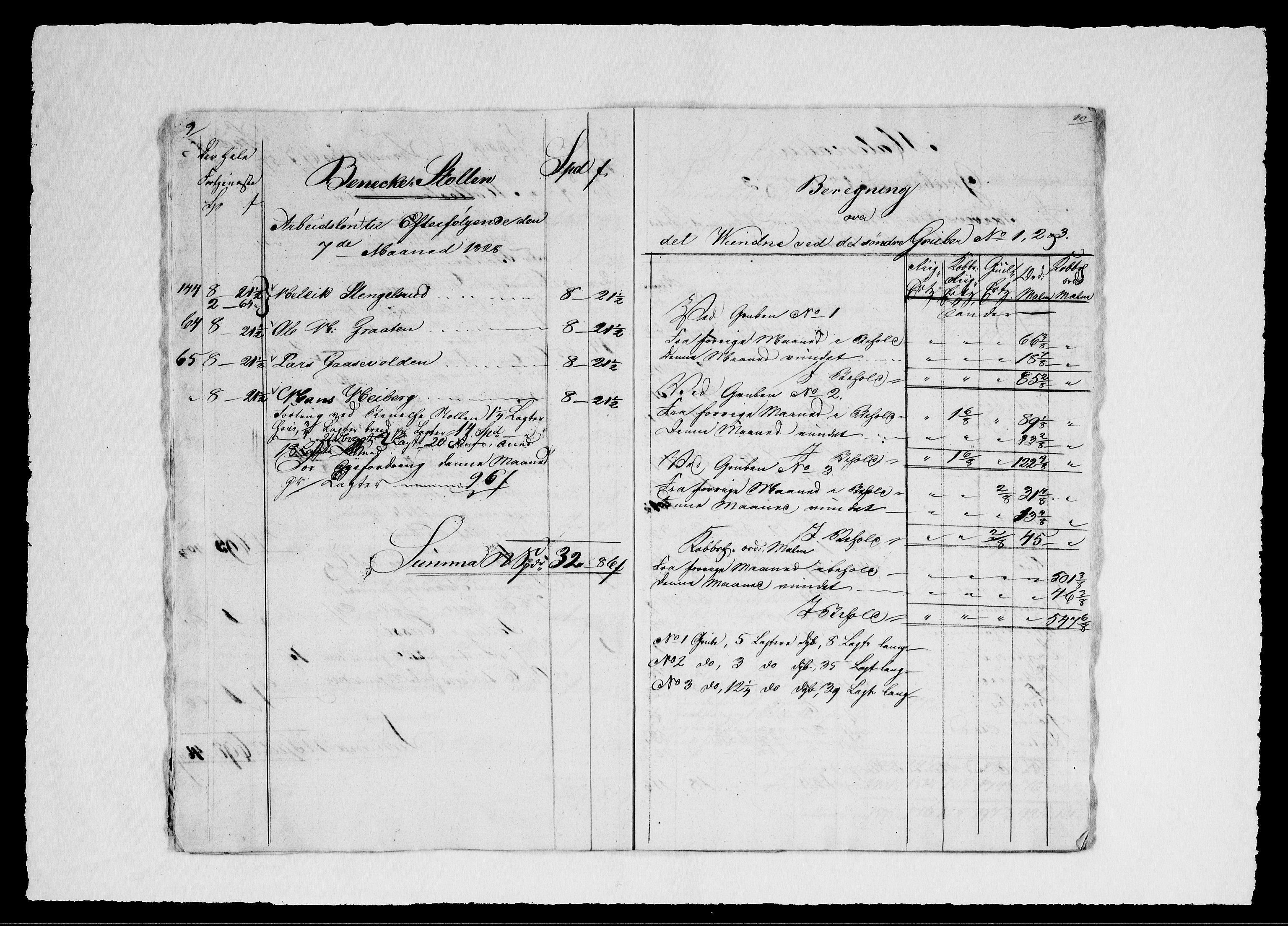 Modums Blaafarveværk, AV/RA-PA-0157/G/Gd/Gdd/L0256/0001: -- / Regning over gruver pukkverk m.v., 1827-1828, p. 417