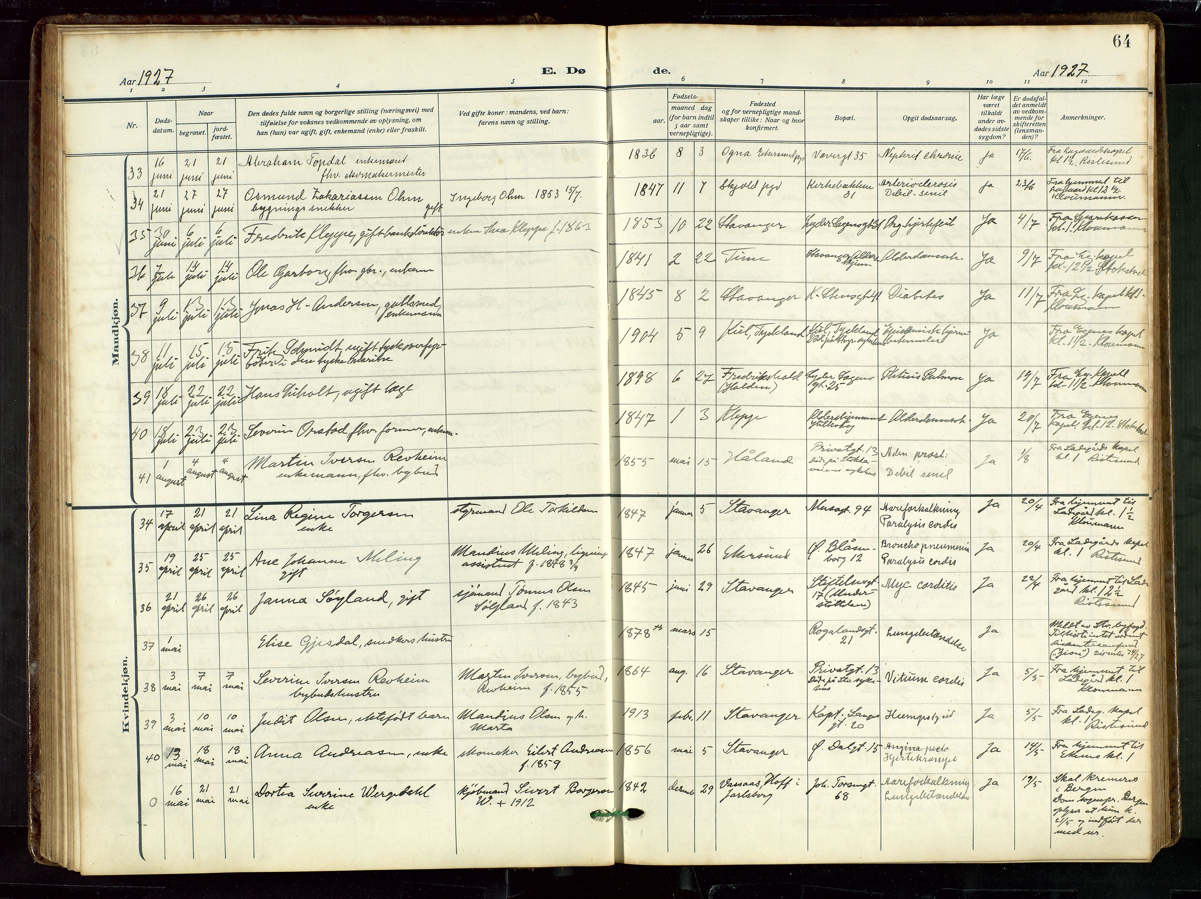 St. Petri sokneprestkontor, AV/SAST-A-101813/002/D/L0003: Parish register (official) no. A 28, 1919-1938, p. 64