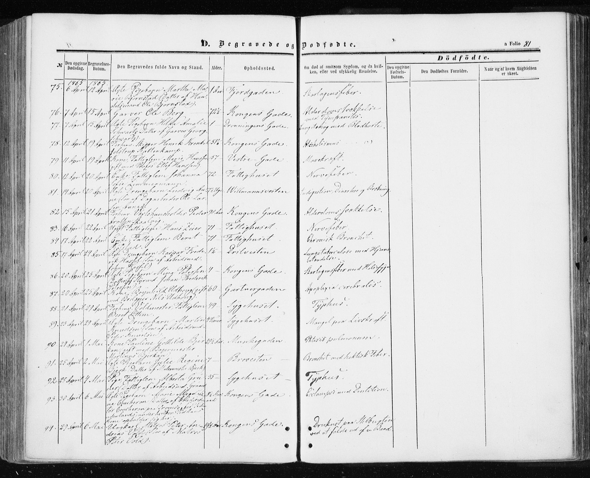 Ministerialprotokoller, klokkerbøker og fødselsregistre - Sør-Trøndelag, AV/SAT-A-1456/601/L0053: Parish register (official) no. 601A21, 1857-1865, p. 81