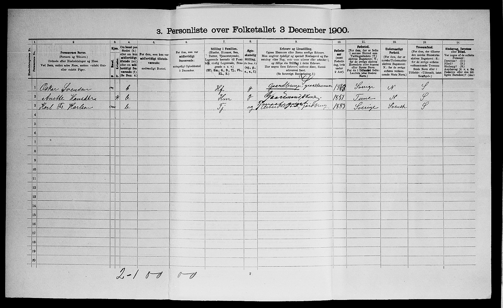 SAO, 1900 census for Onsøy, 1900, p. 1873