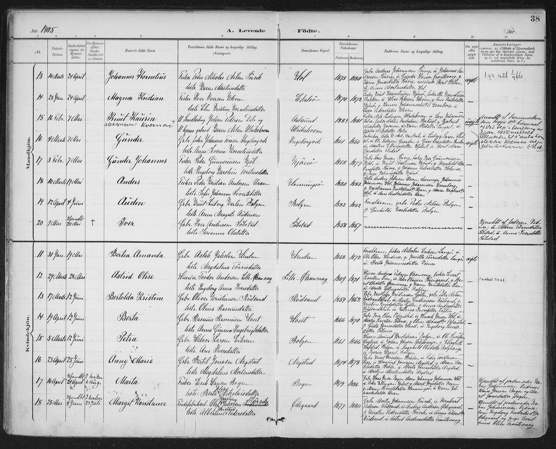 Ministerialprotokoller, klokkerbøker og fødselsregistre - Møre og Romsdal, AV/SAT-A-1454/569/L0820: Parish register (official) no. 569A06, 1900-1911, p. 38