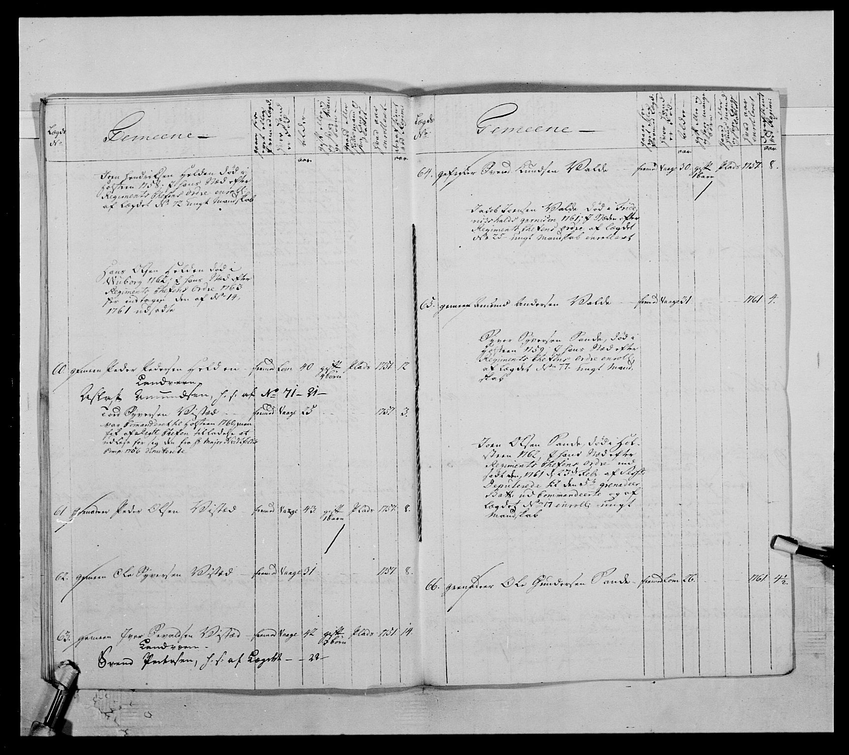 Kommanderende general (KG I) med Det norske krigsdirektorium, AV/RA-EA-5419/E/Ea/L0503b: 1. Opplandske regiment, 1764-1765, p. 410