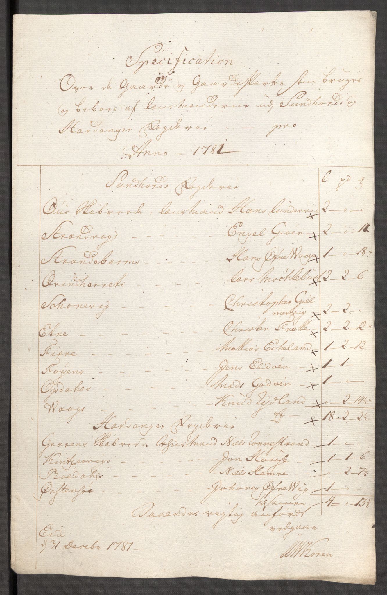 Rentekammeret inntil 1814, Reviderte regnskaper, Fogderegnskap, RA/EA-4092/R48/L3097: Fogderegnskap Sunnhordland og Hardanger, 1781, p. 346
