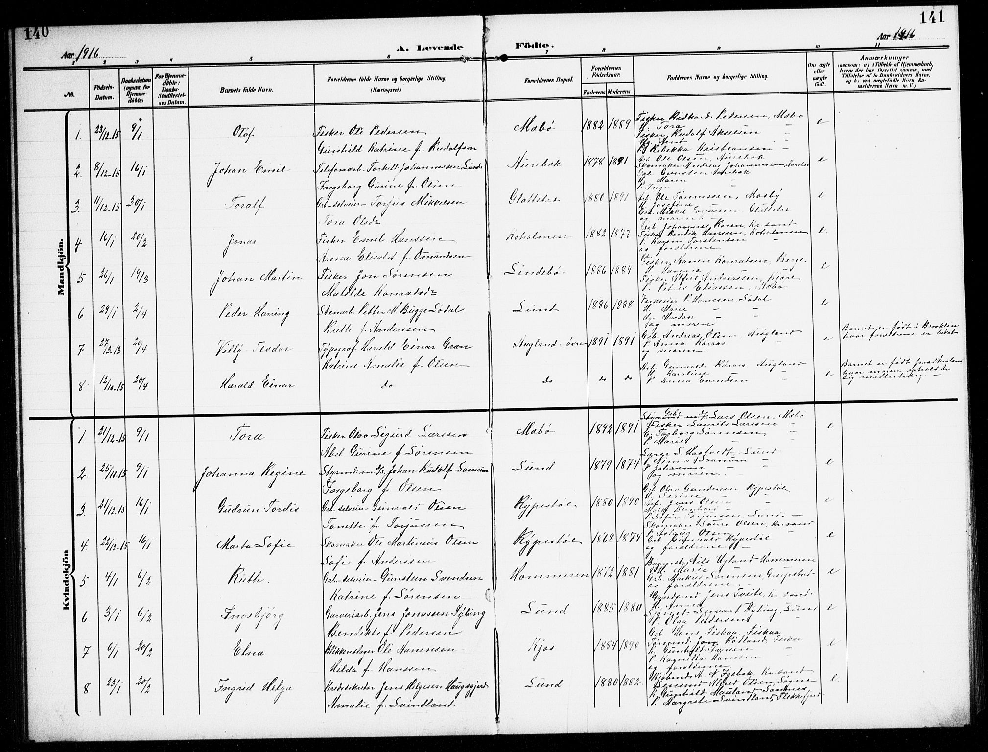 Oddernes sokneprestkontor, SAK/1111-0033/F/Fb/Fba/L0010: Parish register (copy) no. B 10, 1907-1941, p. 140-141