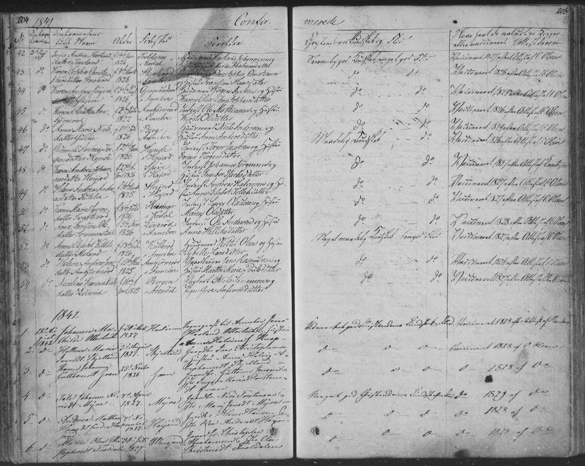 Andebu kirkebøker, AV/SAKO-A-336/F/Fa/L0004: Parish register (official) no. 4, 1829-1856, p. 204-205