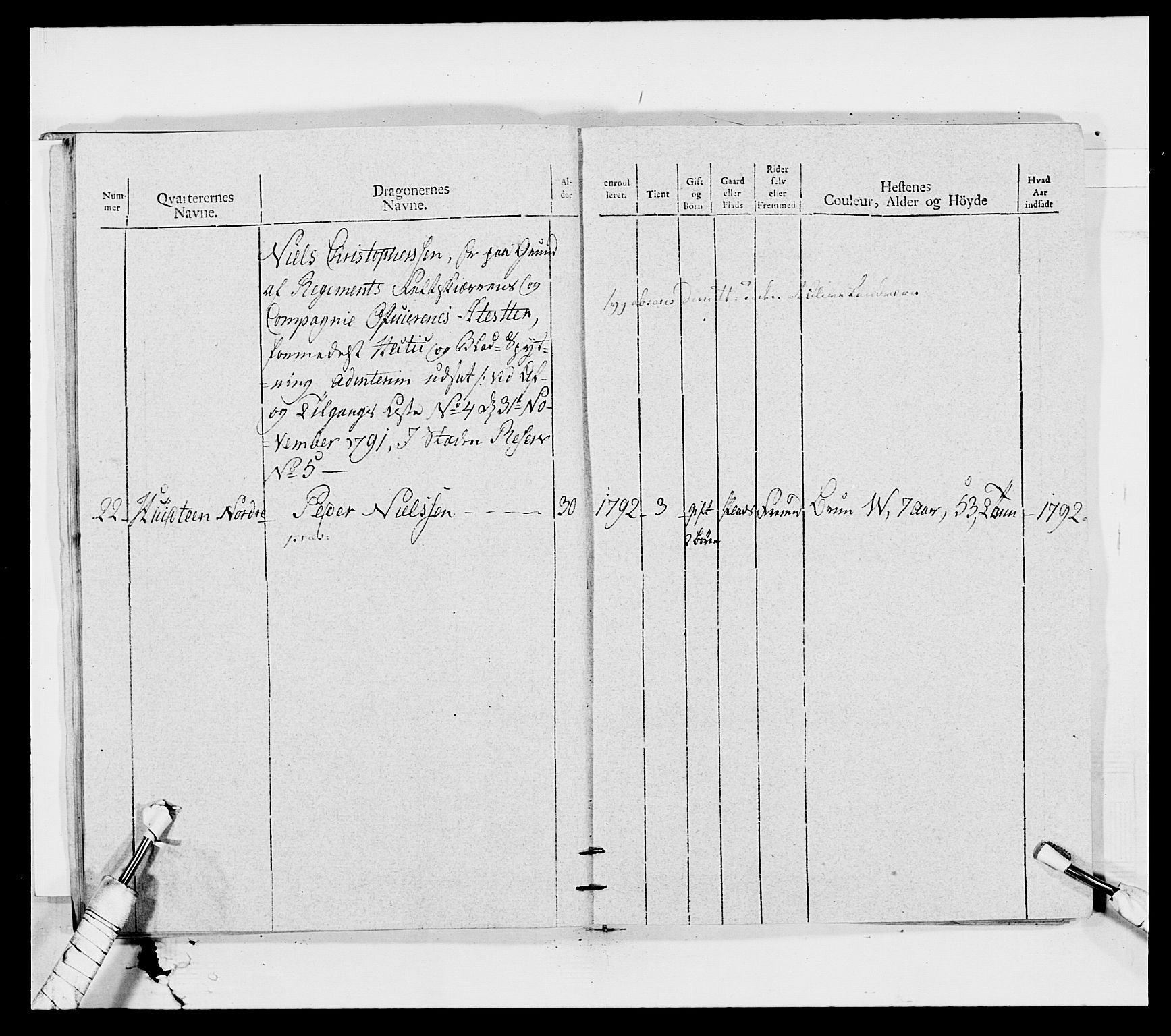 Generalitets- og kommissariatskollegiet, Det kongelige norske kommissariatskollegium, AV/RA-EA-5420/E/Eh/L0011: Smålenske dragonregiment, 1795-1807, p. 23