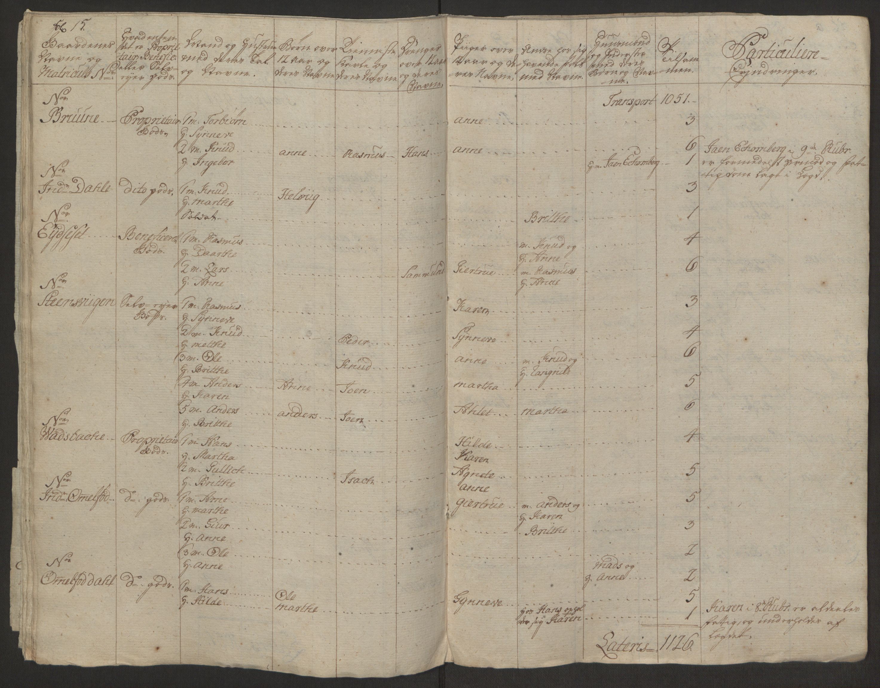 Rentekammeret inntil 1814, Realistisk ordnet avdeling, AV/RA-EA-4070/Ol/L0019: [Gg 10]: Ekstraskatten, 23.09.1762. Sunnmøre, 1762-1763, p. 321