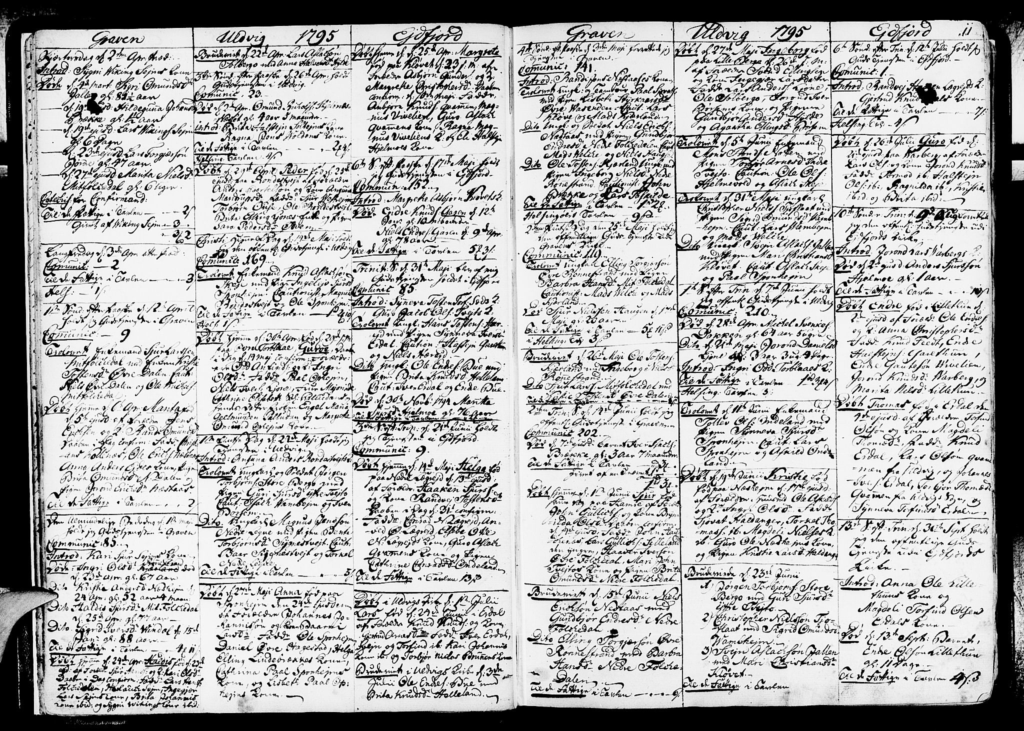 Ulvik sokneprestembete, AV/SAB-A-78801/H/Haa: Parish register (official) no. A 11, 1793-1838, p. 11