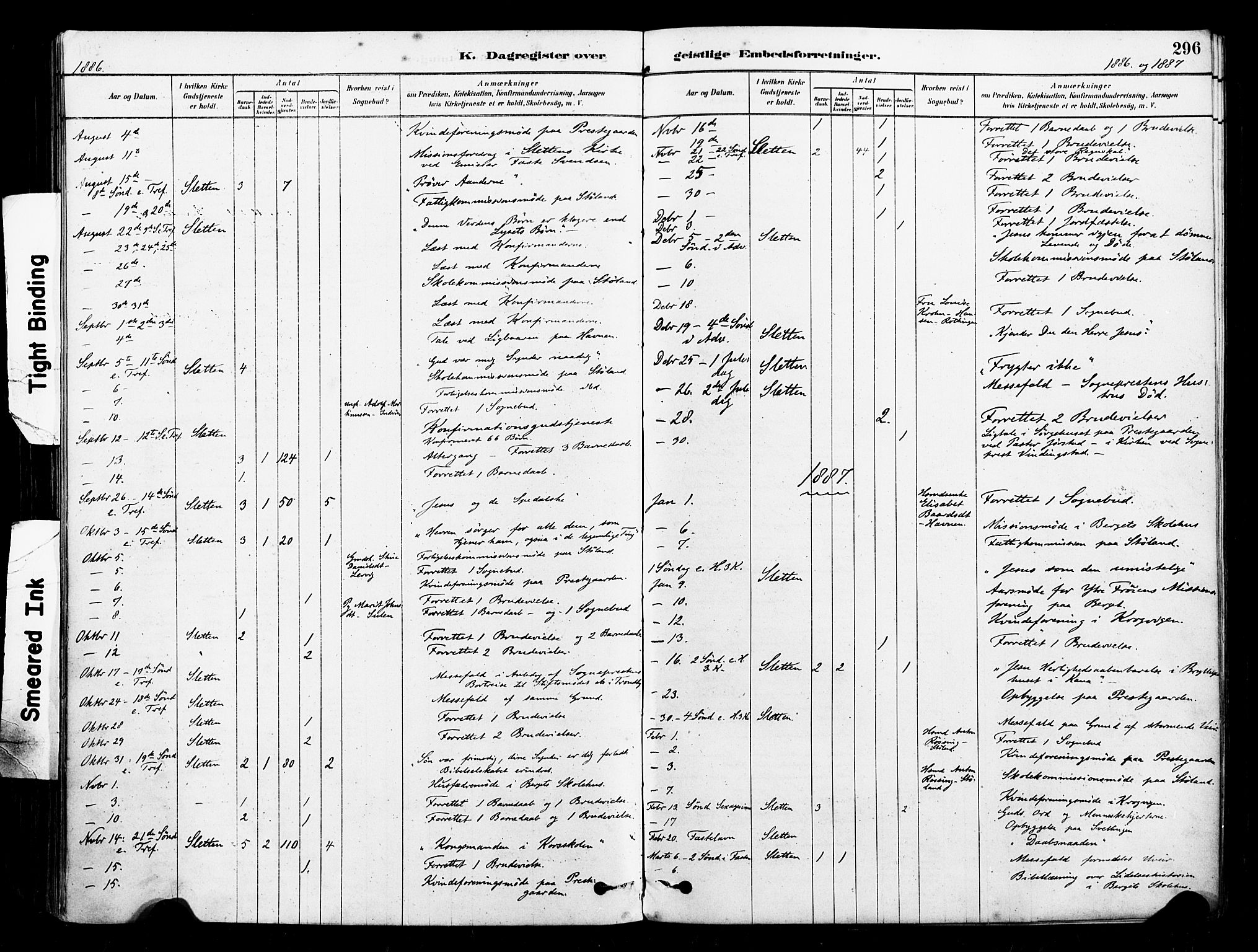 Ministerialprotokoller, klokkerbøker og fødselsregistre - Sør-Trøndelag, SAT/A-1456/640/L0578: Parish register (official) no. 640A03, 1879-1889, p. 296