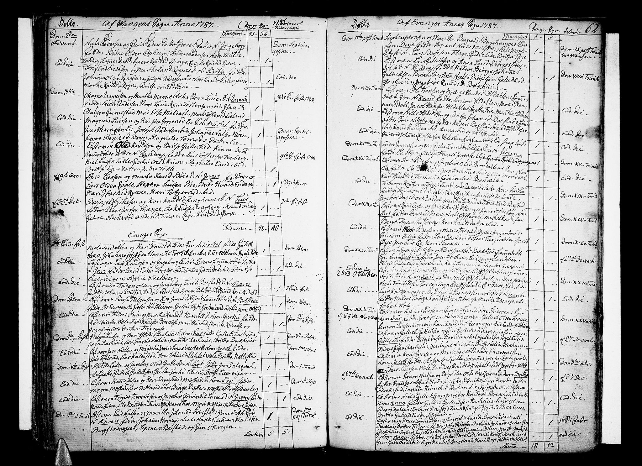 Voss sokneprestembete, AV/SAB-A-79001/H/Haa: Parish register (official) no. A 9, 1780-1810, p. 62