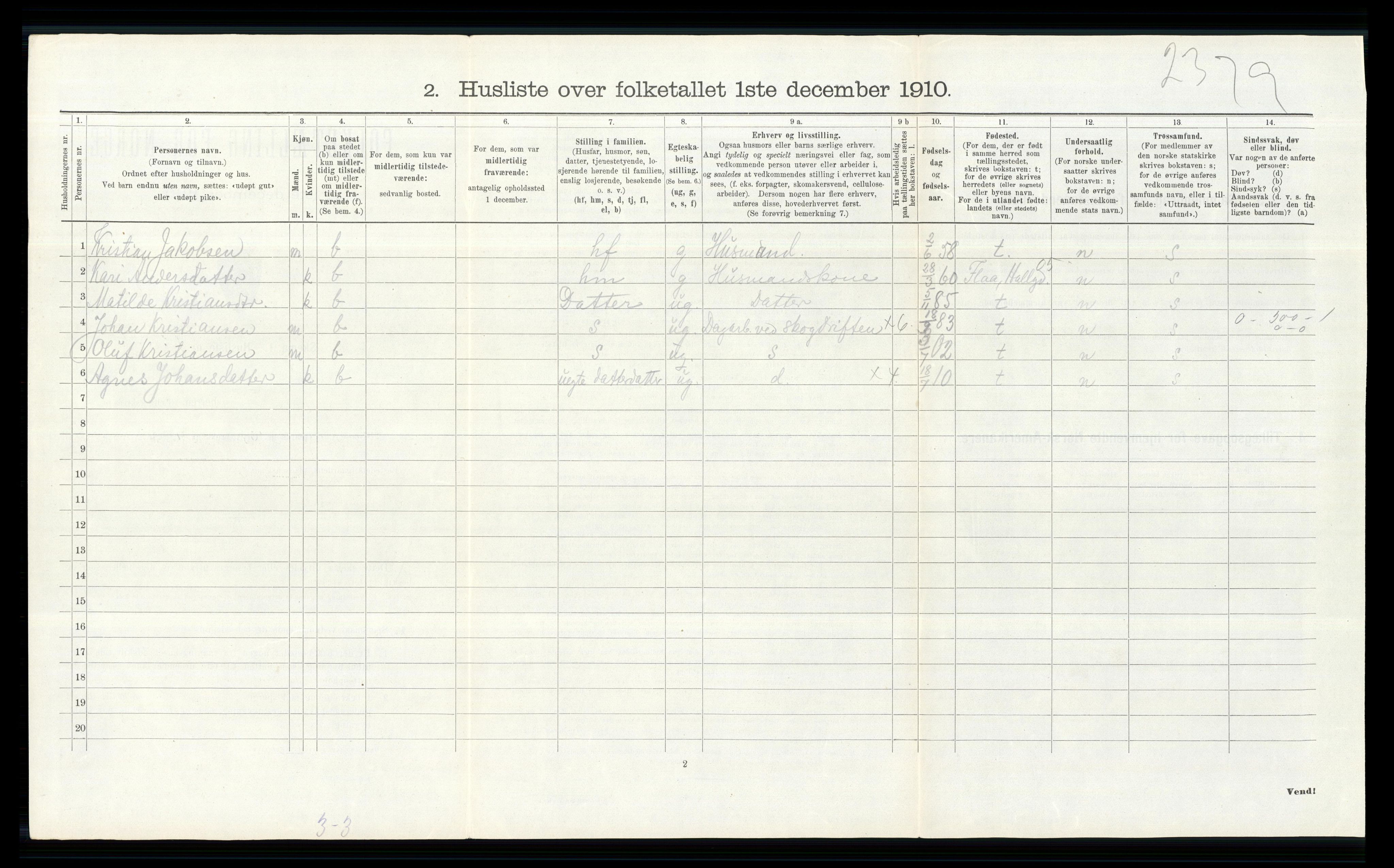 RA, 1910 census for Norderhov, 1910, p. 2819