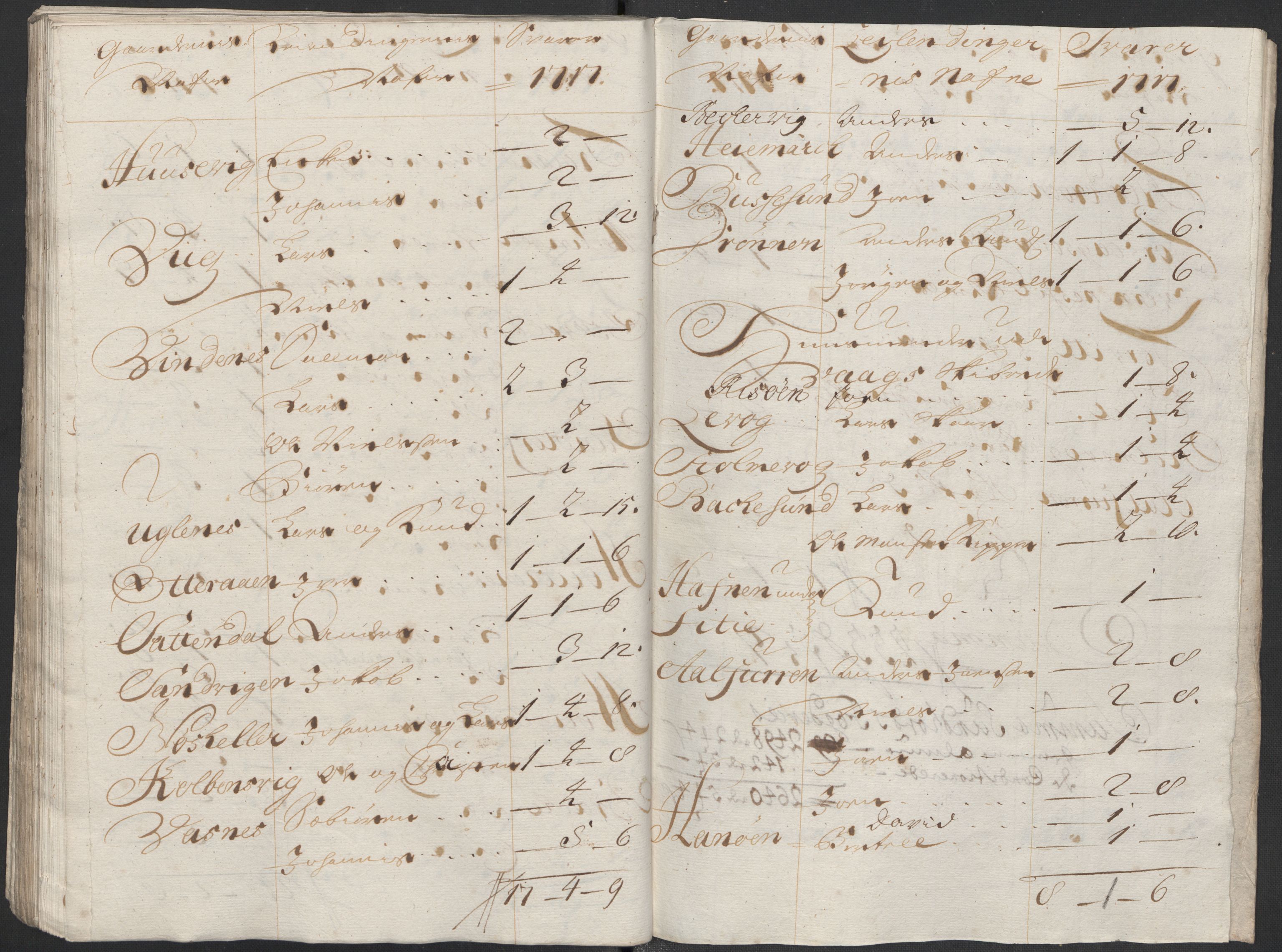 Rentekammeret inntil 1814, Reviderte regnskaper, Fogderegnskap, AV/RA-EA-4092/R48/L2996: Fogderegnskap Sunnhordland og Hardanger, 1718, p. 252