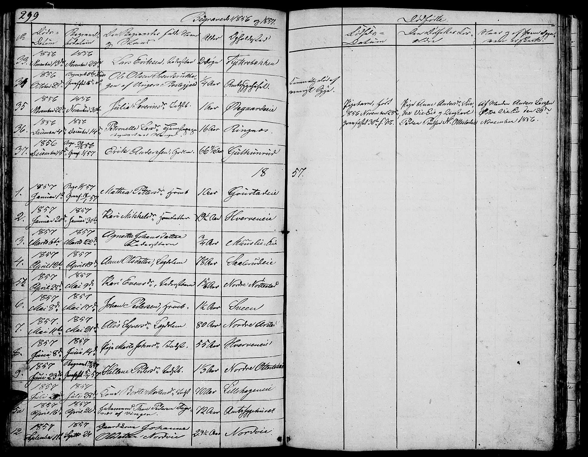Stange prestekontor, SAH/PREST-002/L/L0002: Parish register (copy) no. 2, 1838-1879, p. 299