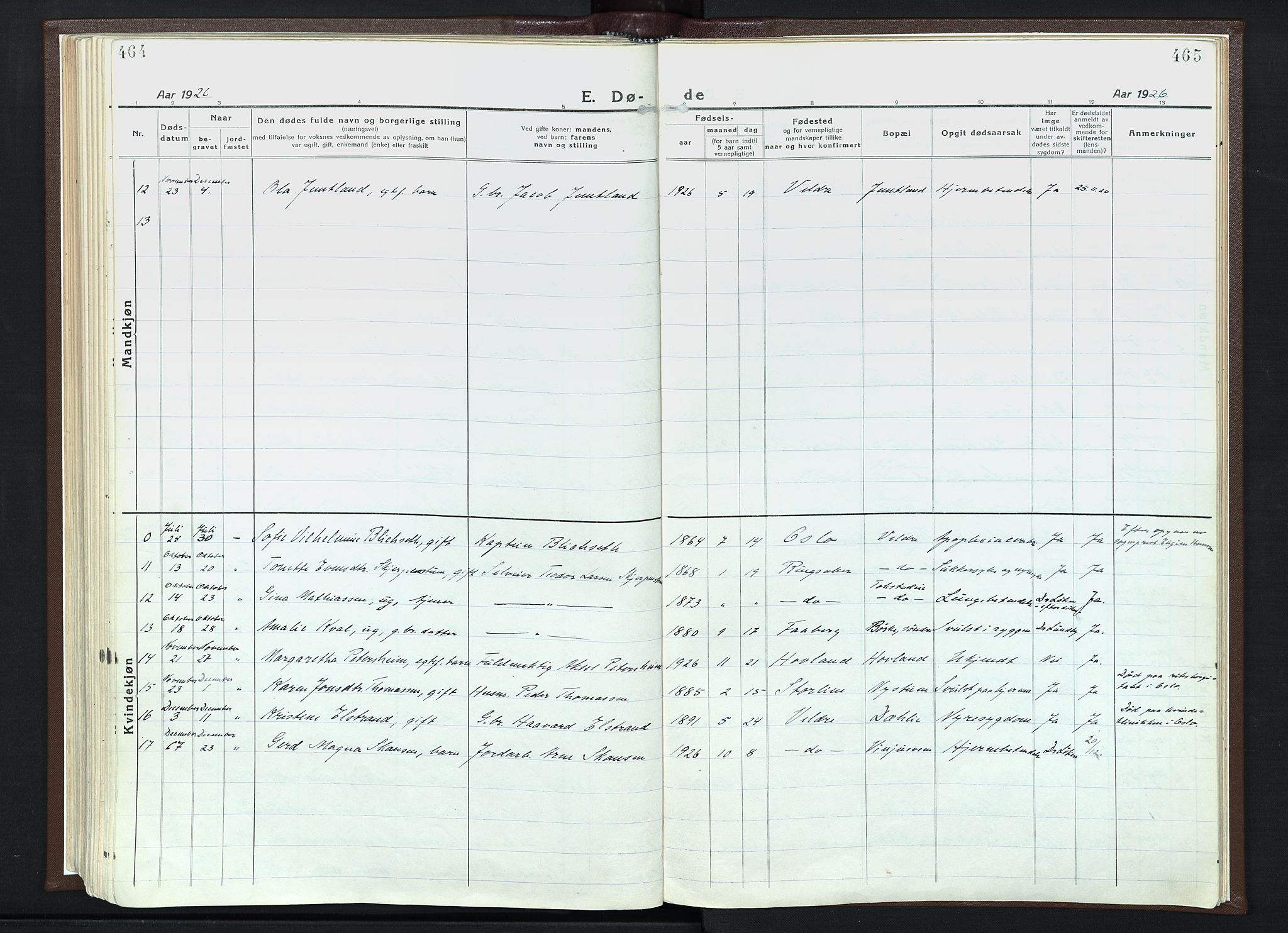 Veldre prestekontor, SAH/PREST-018/K/Ka/L0001: Parish register (official) no. 1, 1921-1934, p. 464-465