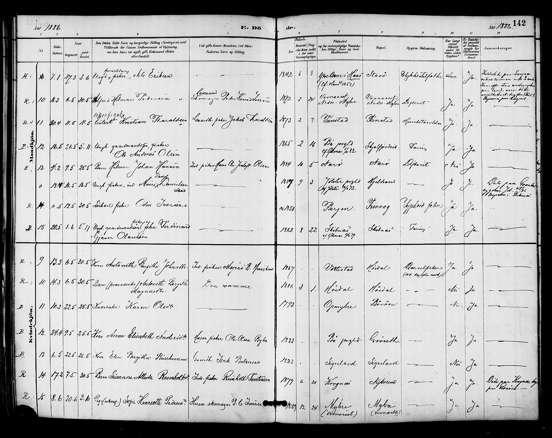 Ministerialprotokoller, klokkerbøker og fødselsregistre - Nordland, SAT/A-1459/893/L1337: Parish register (official) no. 893A09, 1885-1893, p. 142