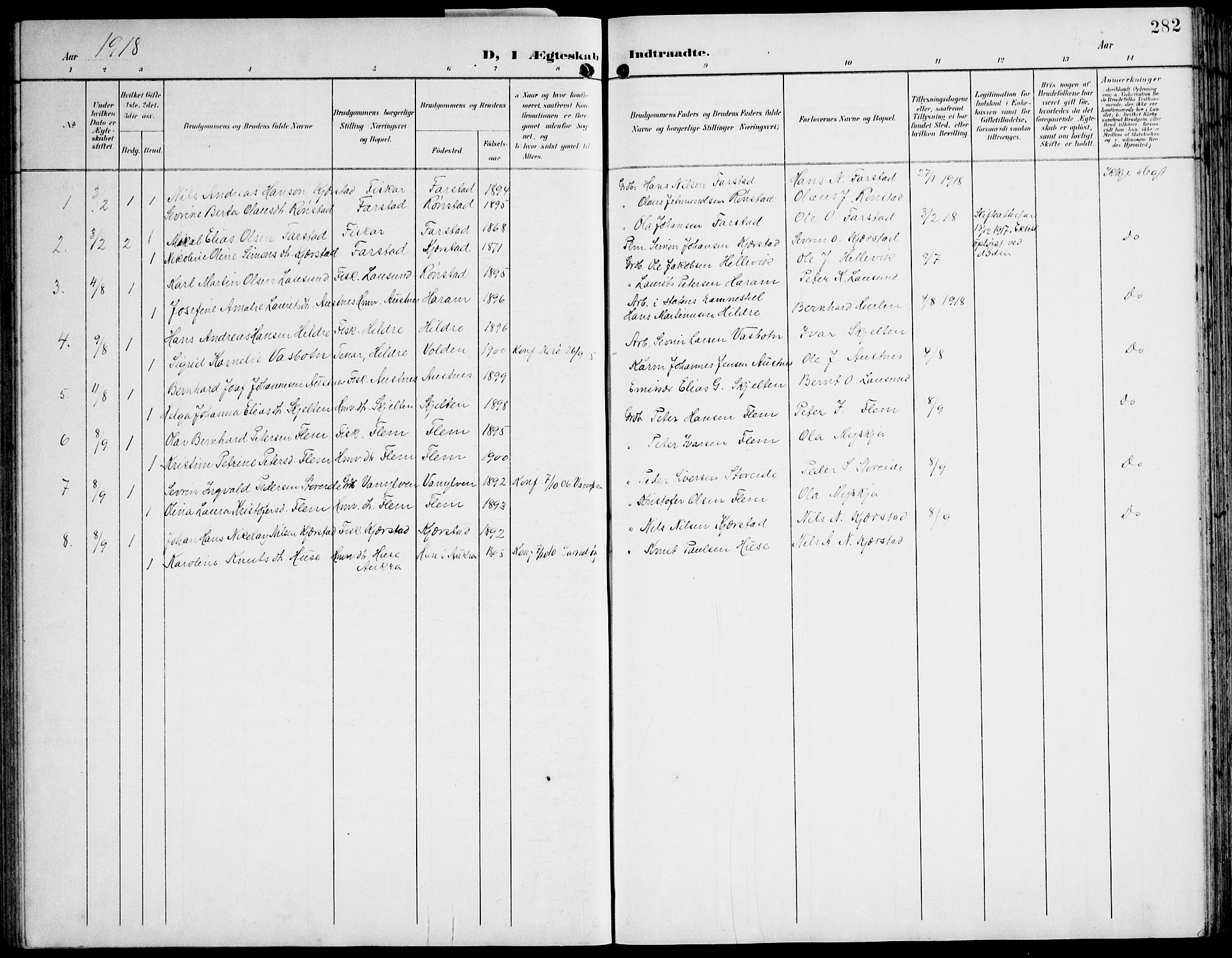 Ministerialprotokoller, klokkerbøker og fødselsregistre - Møre og Romsdal, AV/SAT-A-1454/536/L0511: Parish register (copy) no. 536C06, 1899-1944, p. 282