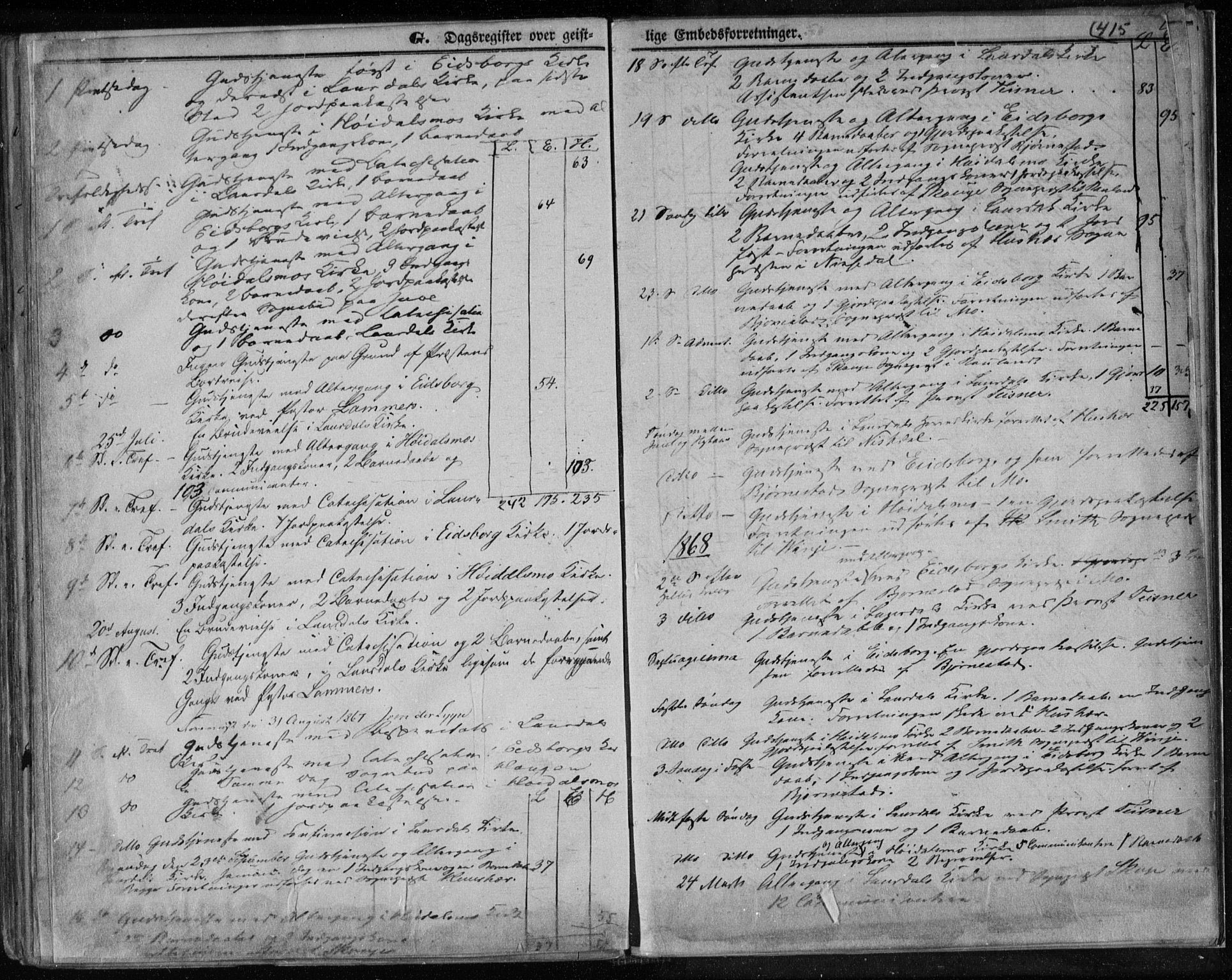 Lårdal kirkebøker, SAKO/A-284/F/Fa/L0006: Parish register (official) no. I 6, 1861-1886, p. 415