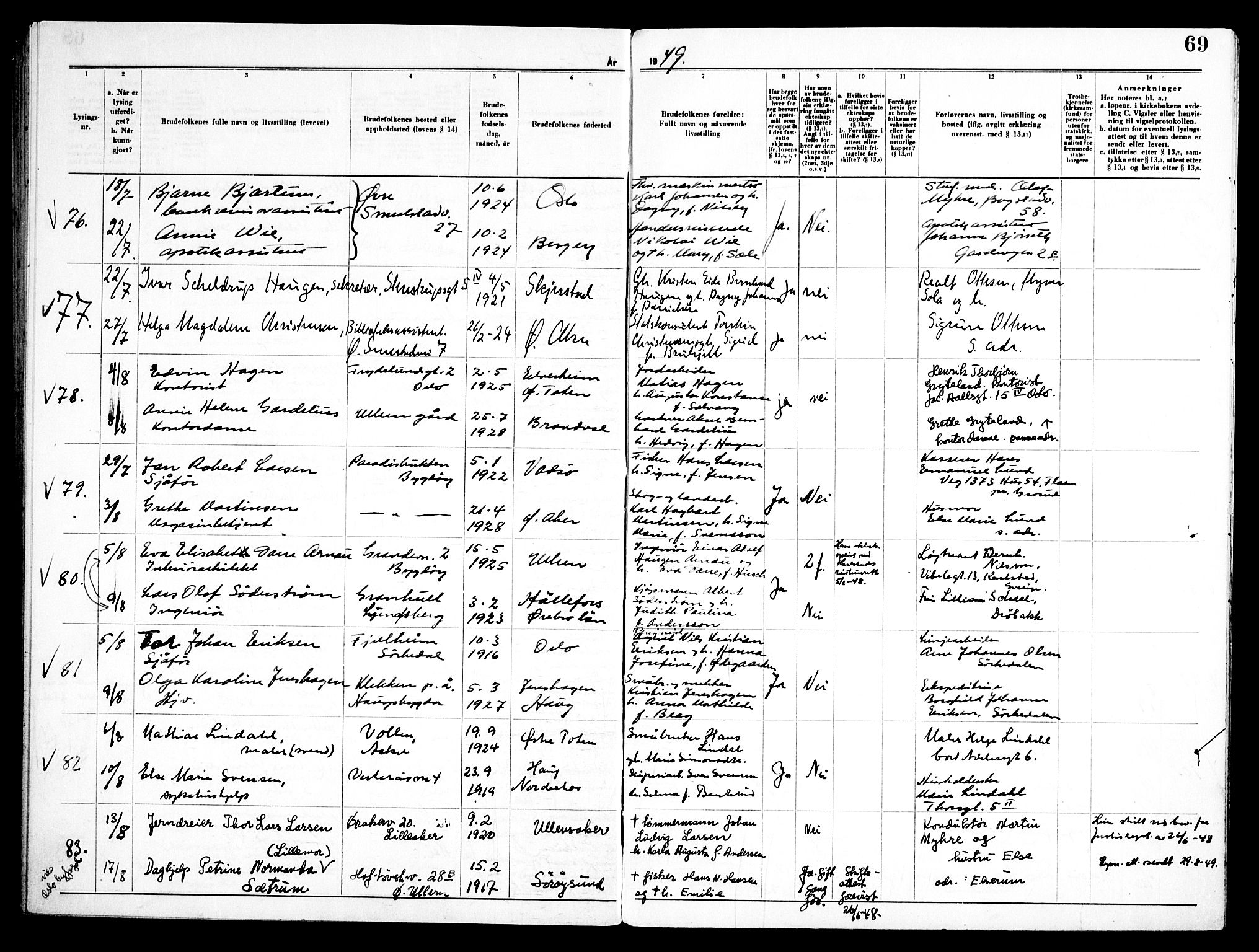 Ullern prestekontor Kirkebøker, AV/SAO-A-10740/H/L0005: Banns register no. 5, 1946-1951, p. 69