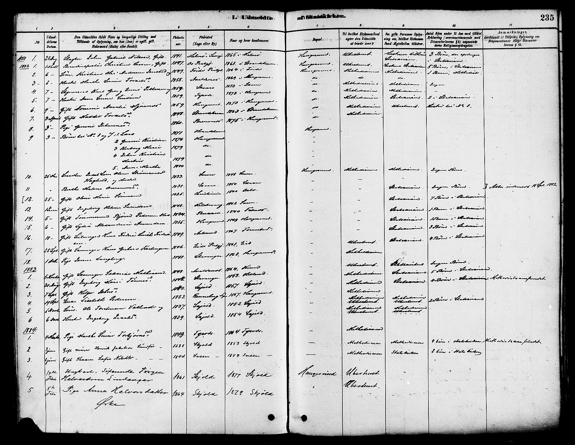 Haugesund sokneprestkontor, AV/SAST-A -101863/H/Ha/Haa/L0001: Parish register (official) no. A 1, 1878-1885, p. 235