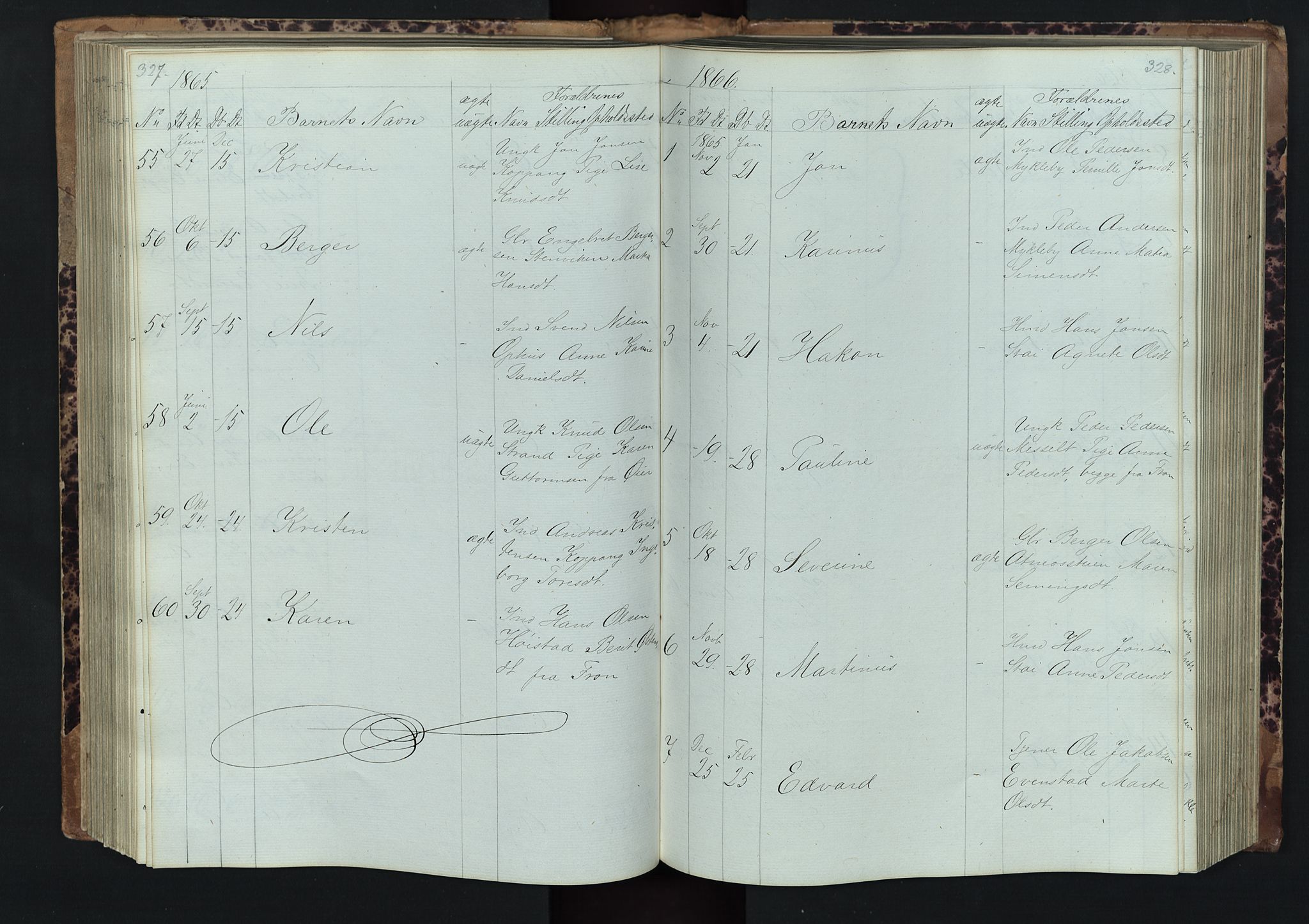 Stor-Elvdal prestekontor, SAH/PREST-052/H/Ha/Hab/L0001: Parish register (copy) no. 1 /1, 1860-1894, p. 327-328