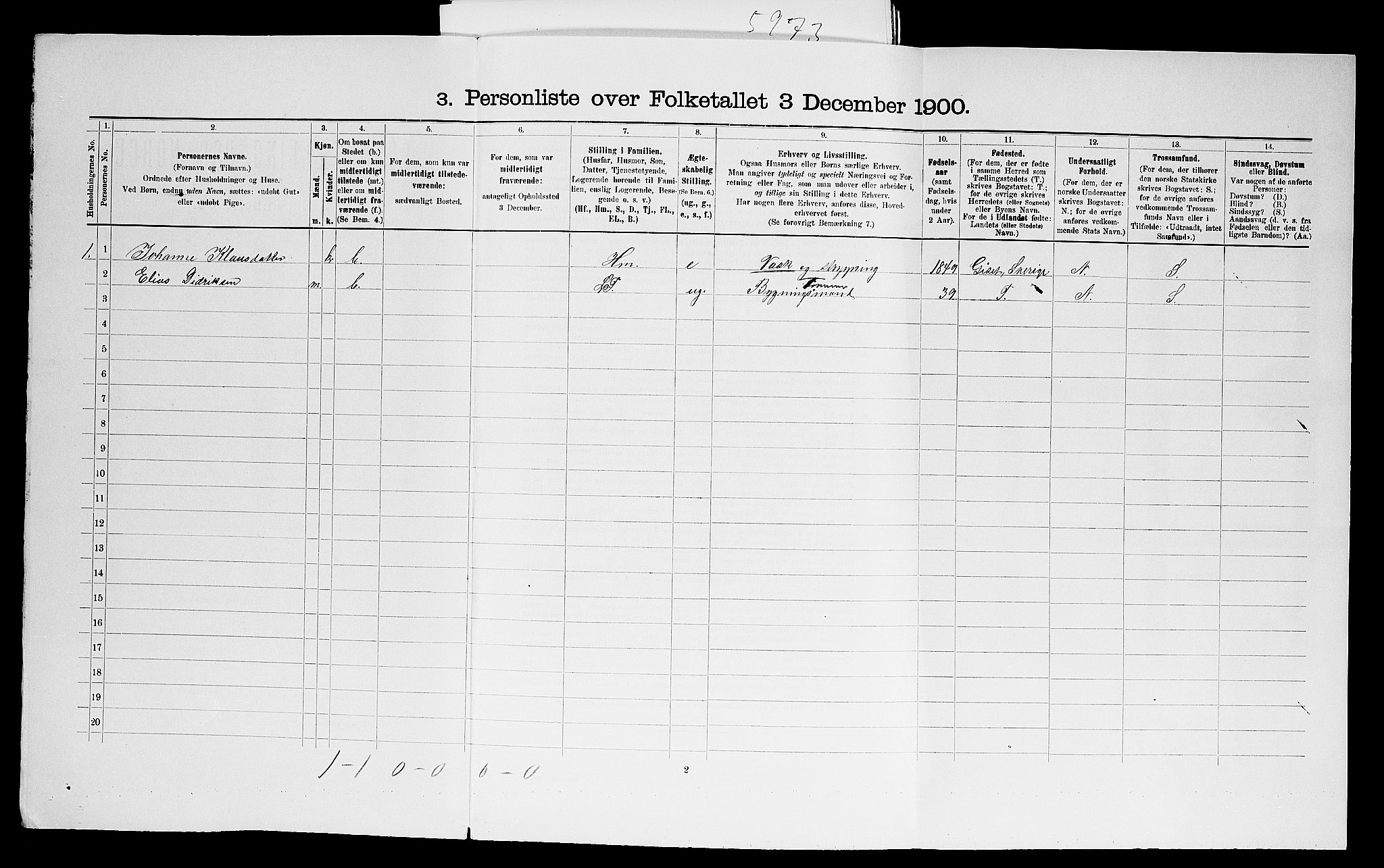 SAO, 1900 census for Onsøy, 1900, p. 1414