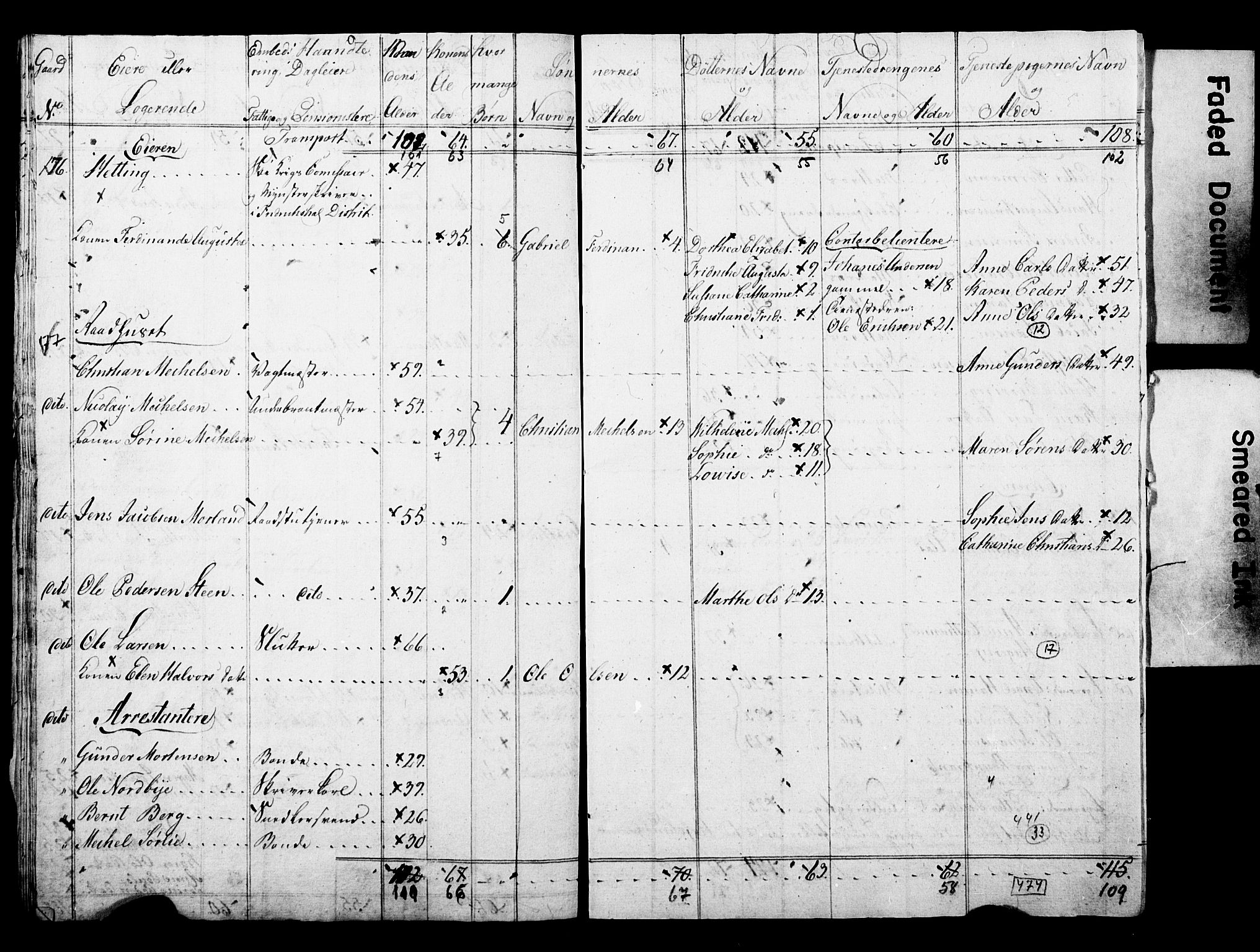 SAO, Census 1815 for Kristiania, 1815, p. 12