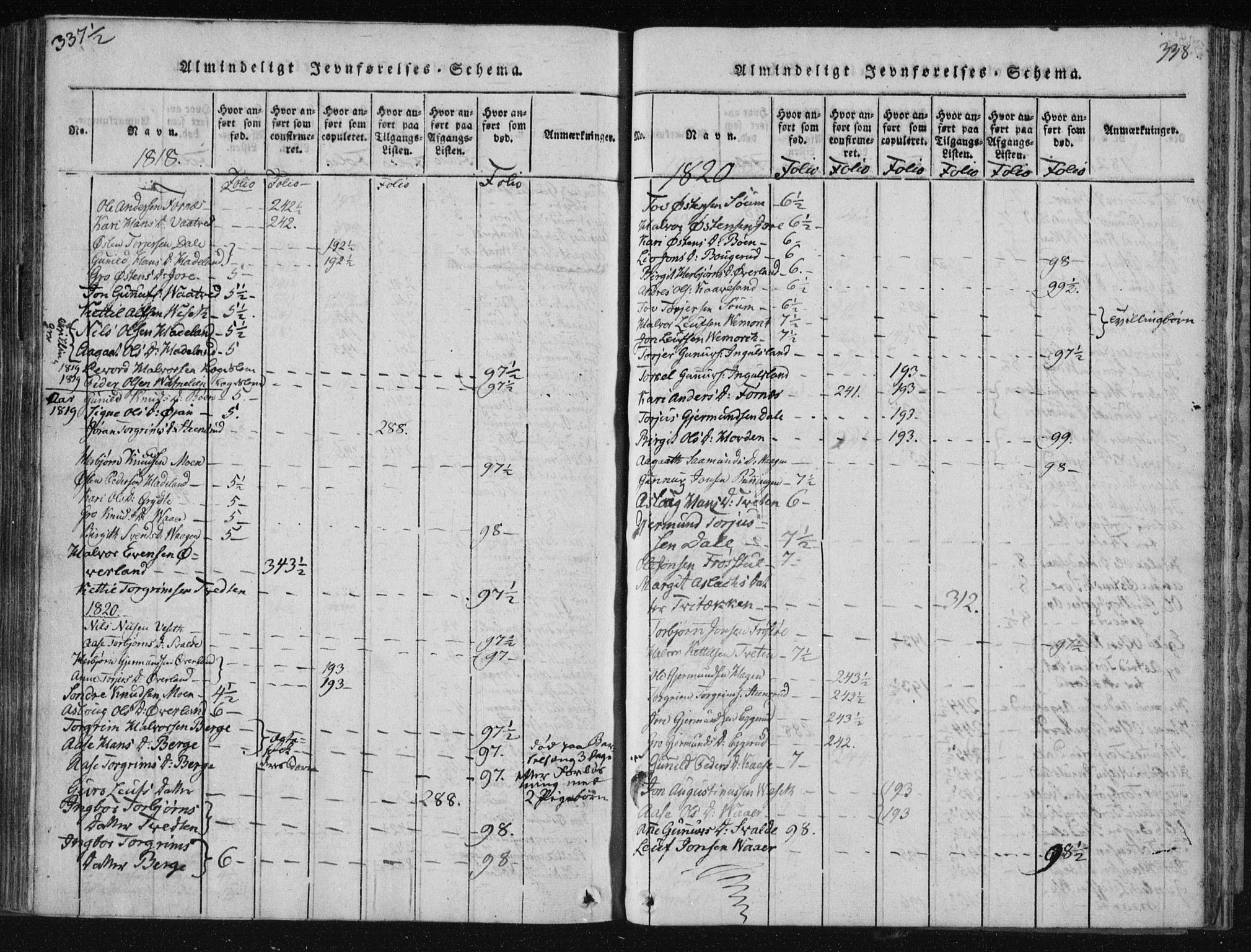 Tinn kirkebøker, SAKO/A-308/F/Fc/L0001: Parish register (official) no. III 1, 1815-1843, p. 338