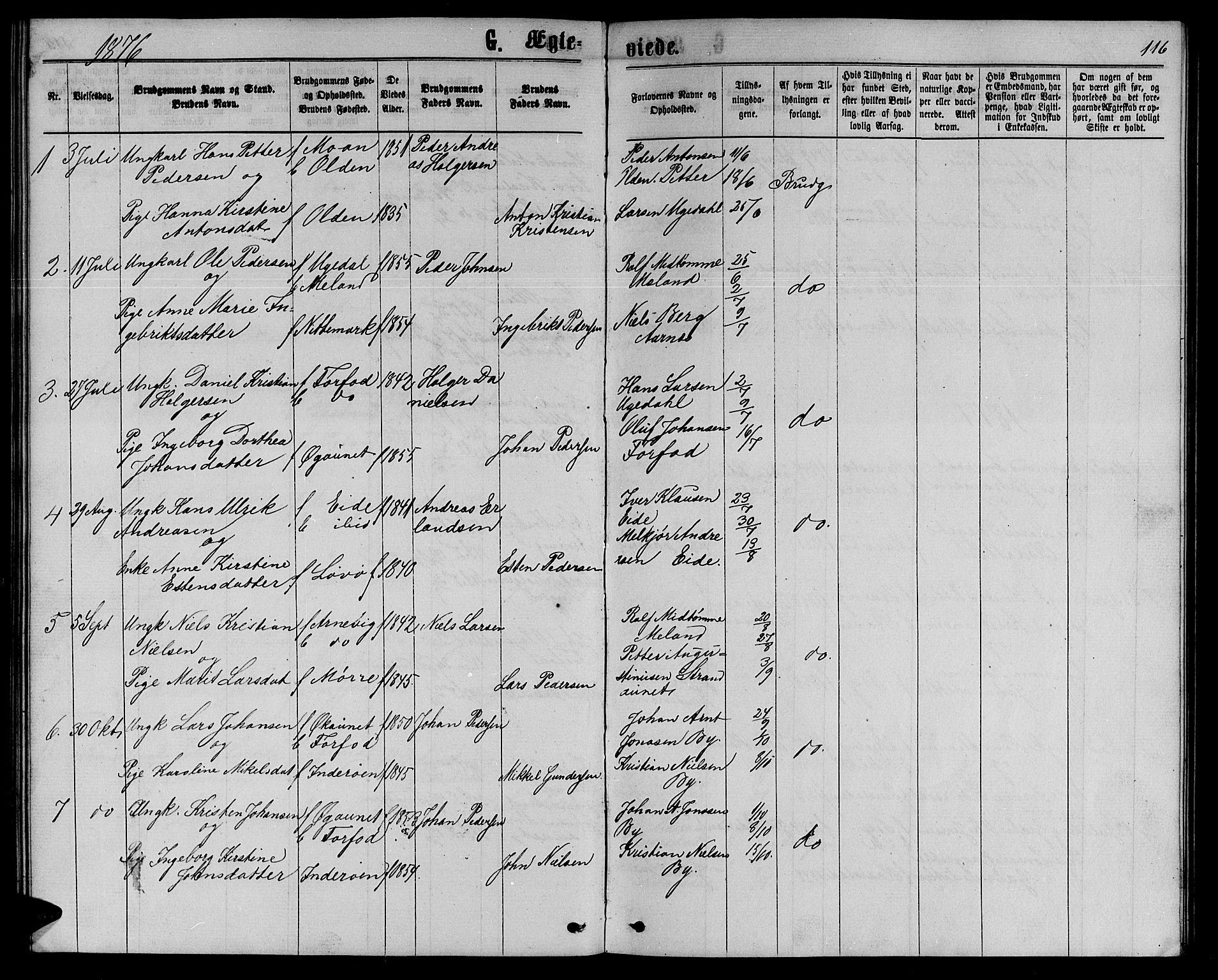 Ministerialprotokoller, klokkerbøker og fødselsregistre - Sør-Trøndelag, SAT/A-1456/655/L0686: Parish register (copy) no. 655C02, 1866-1879, p. 116