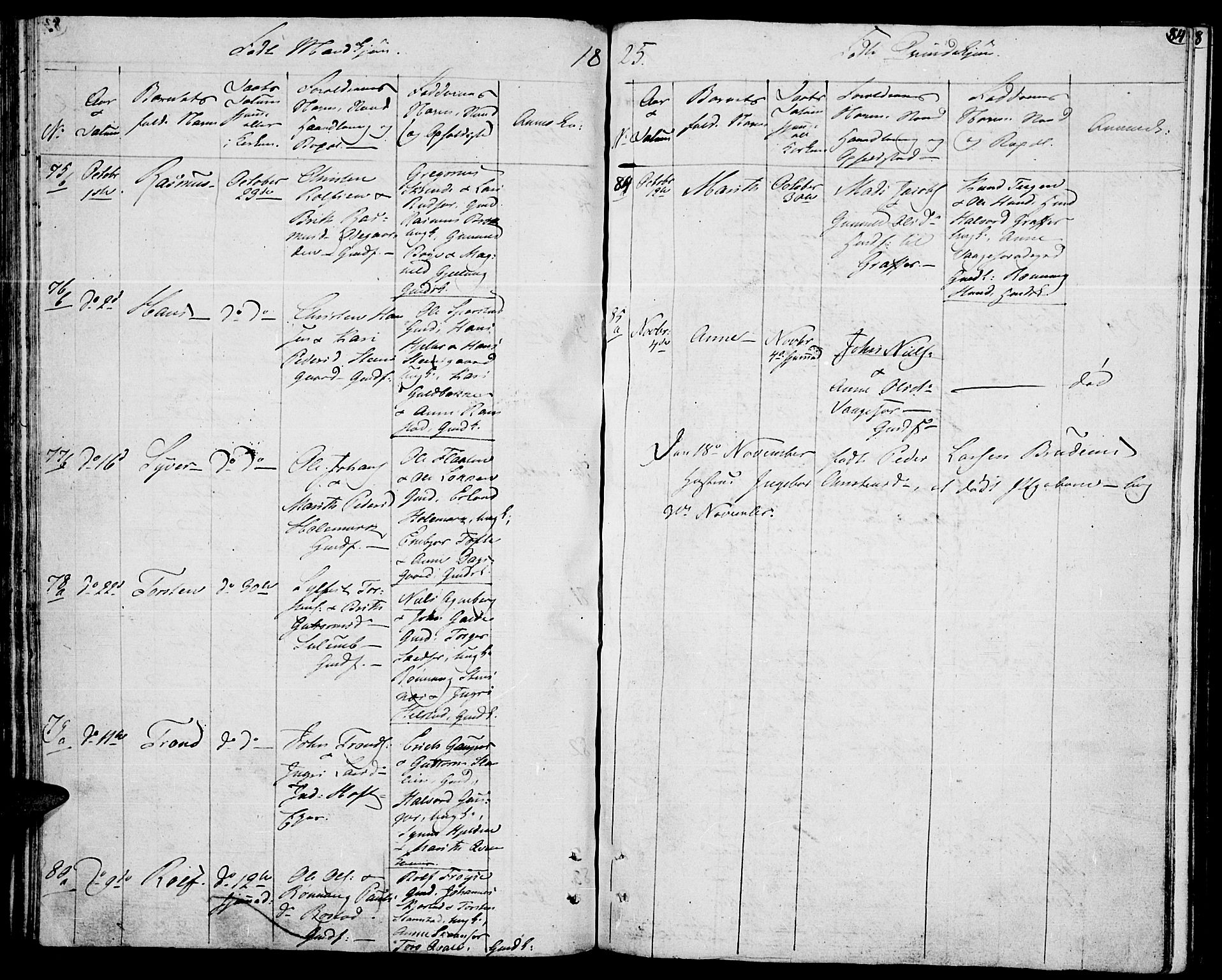 Lom prestekontor, AV/SAH-PREST-070/K/L0003: Parish register (official) no. 3, 1801-1825, p. 84