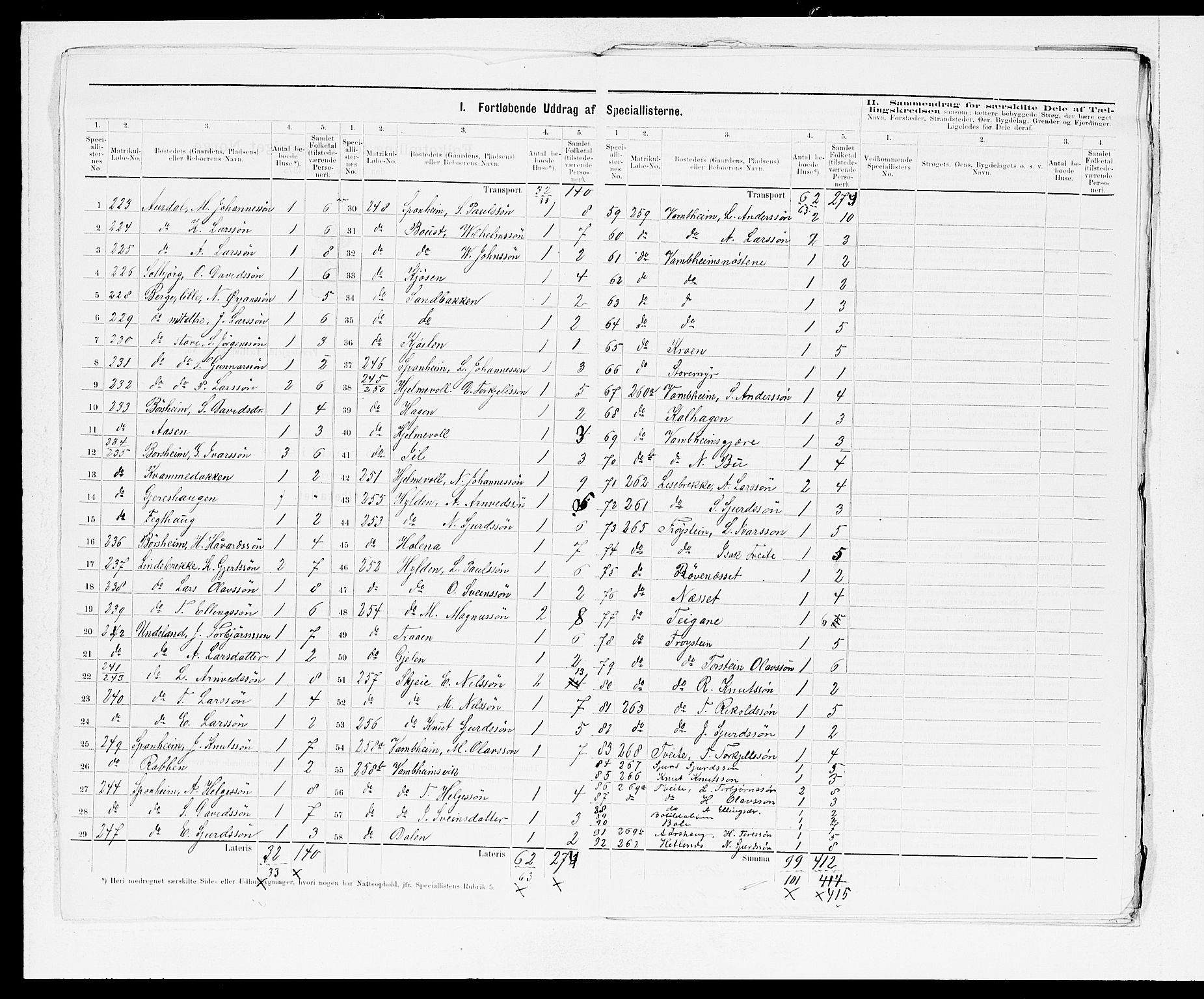 SAB, 1875 census for 1233P Ulvik, 1875, p. 7