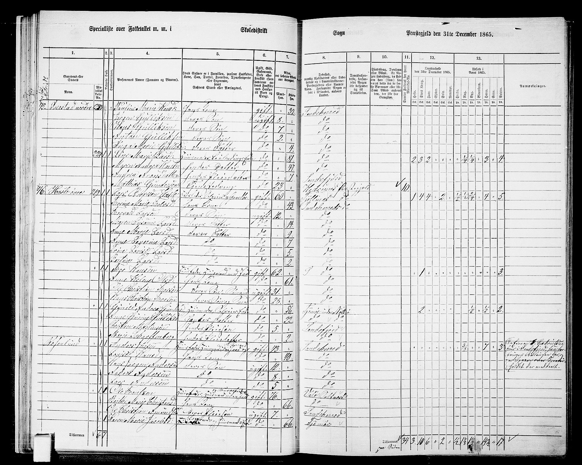 RA, 1865 census for Sandeherred/Sandeherred, 1865, p. 27