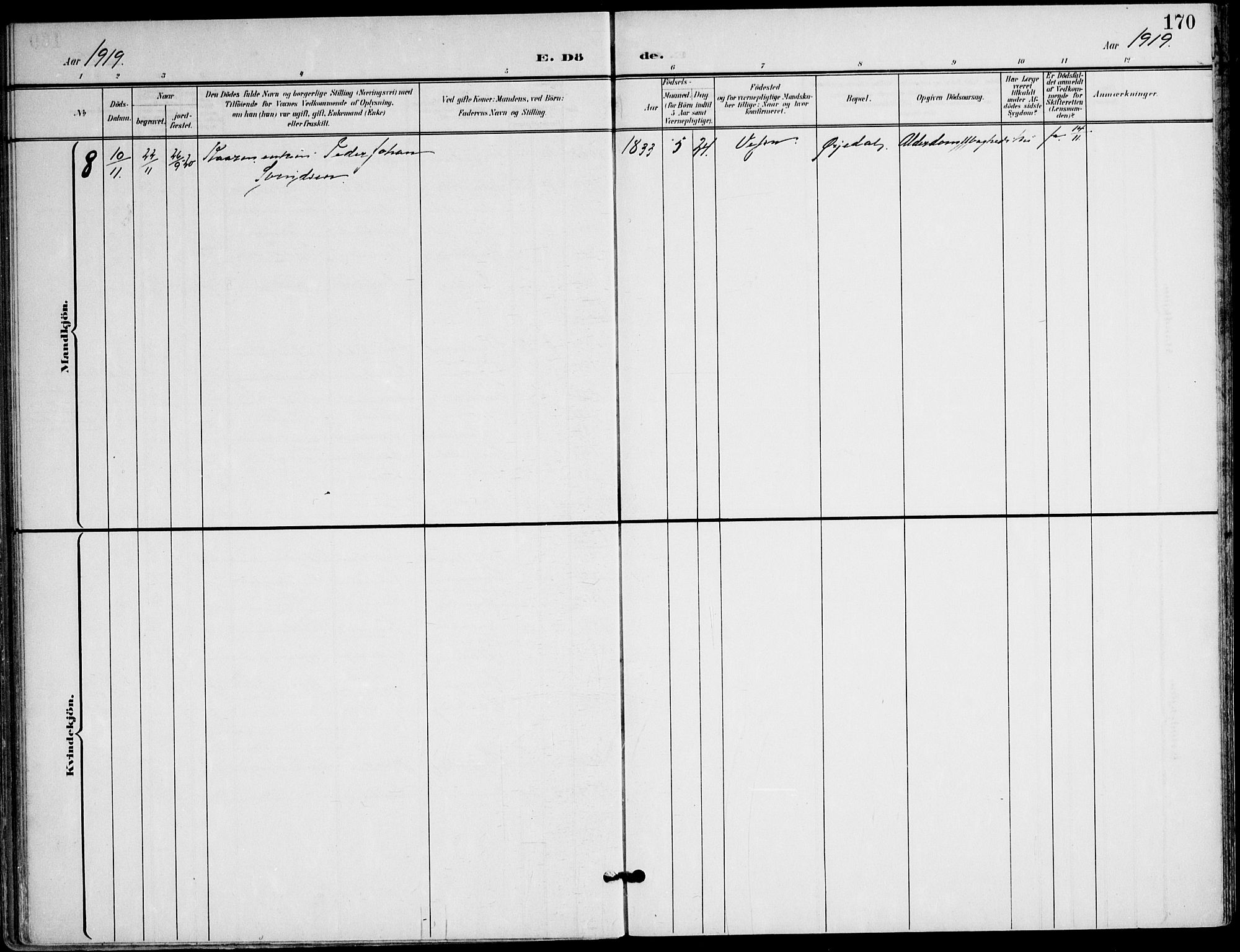 Ministerialprotokoller, klokkerbøker og fødselsregistre - Nordland, AV/SAT-A-1459/823/L0326: Parish register (official) no. 823A03, 1899-1919, p. 170