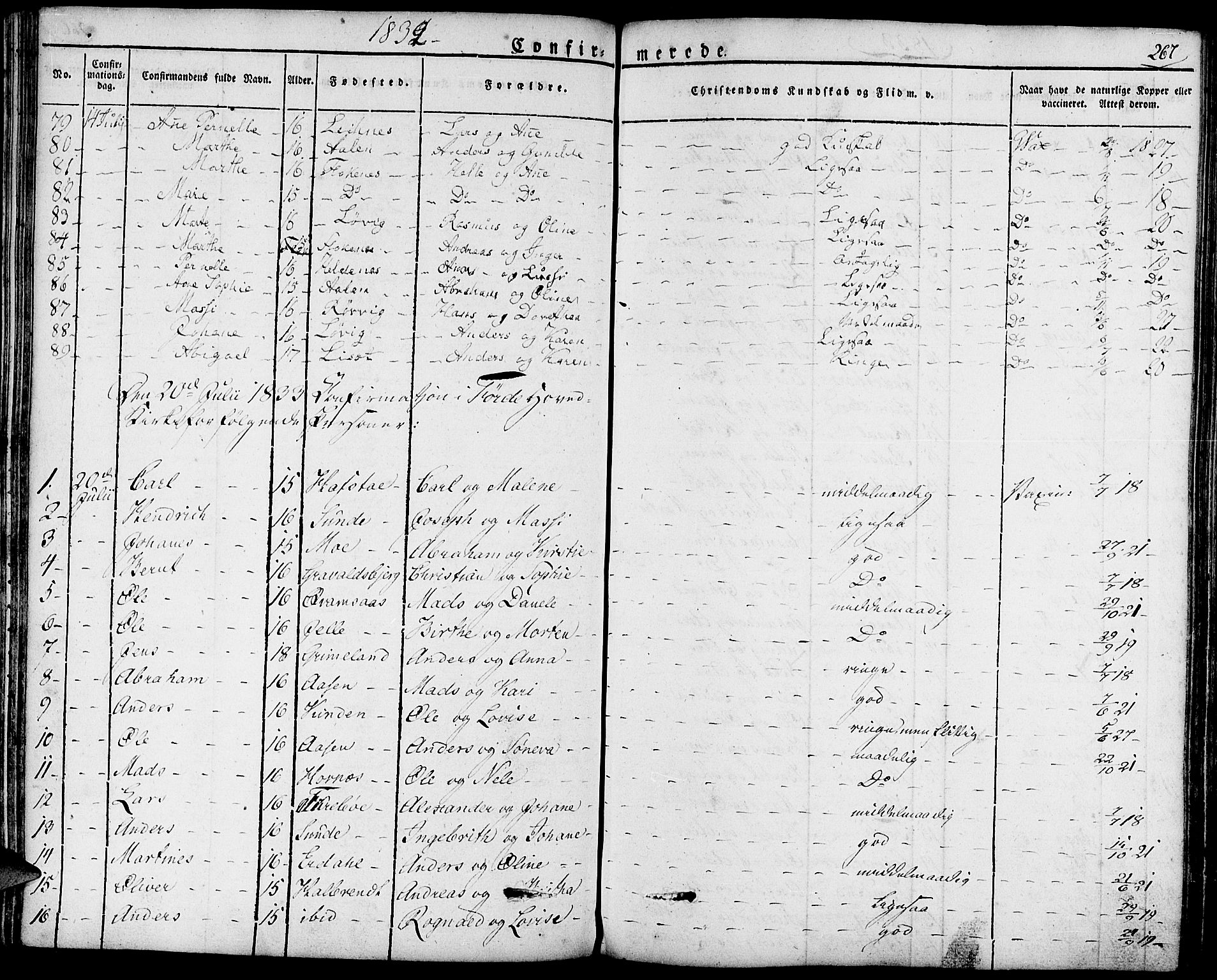 Førde sokneprestembete, SAB/A-79901/H/Haa/Haaa/L0006: Parish register (official) no. A 6, 1821-1842, p. 267