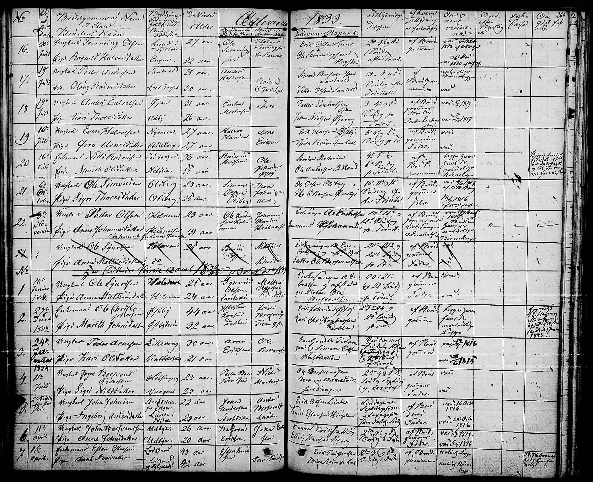 Tynset prestekontor, SAH/PREST-058/H/Ha/Haa/L0019: Parish register (official) no. 19, 1829-1847, p. 264