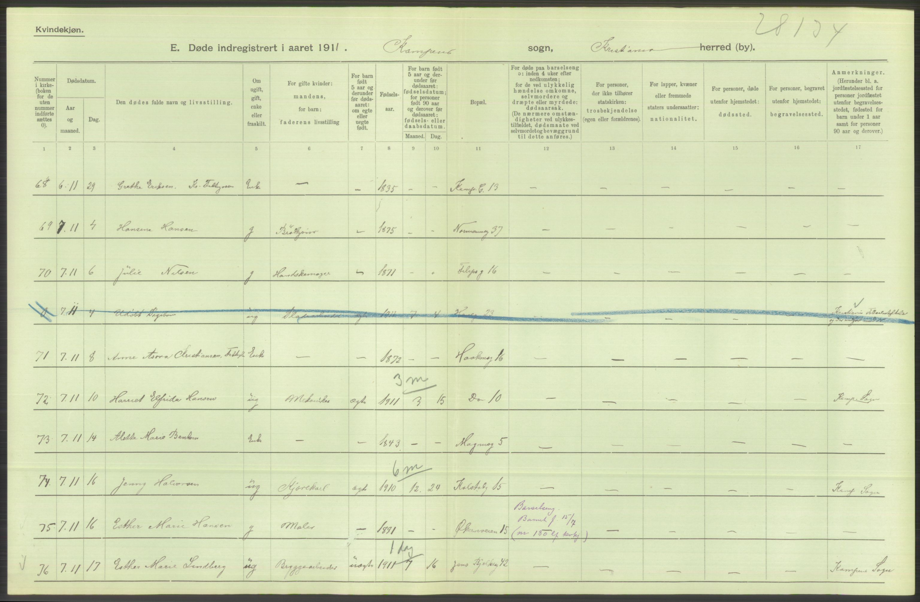 Statistisk sentralbyrå, Sosiodemografiske emner, Befolkning, AV/RA-S-2228/D/Df/Dfb/Dfba/L0010: Kristiania: Døde kvinner samt dødfødte., 1911, p. 206