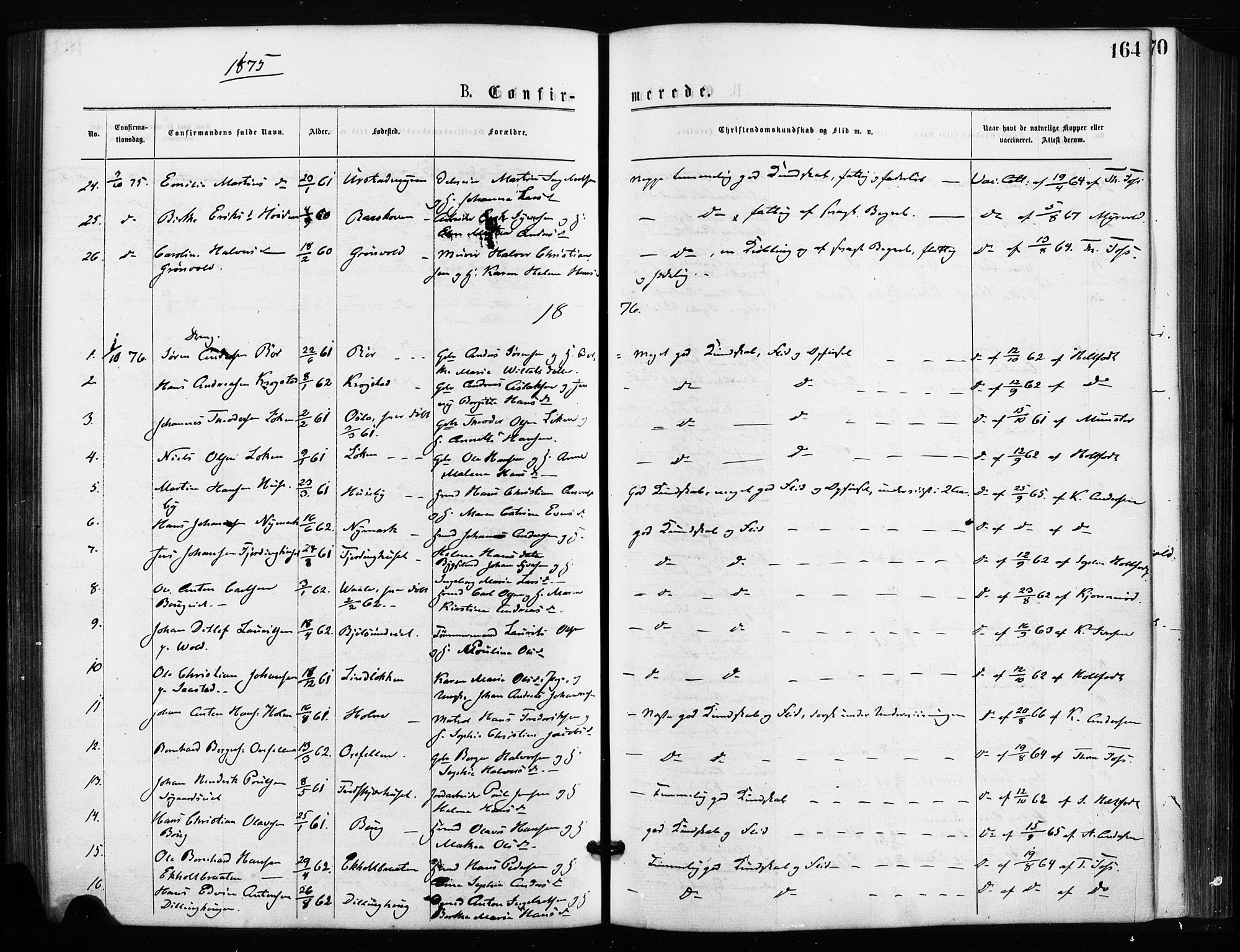 Rygge prestekontor Kirkebøker, SAO/A-10084b/F/Fa/L0006: Parish register (official) no. 6, 1872-1877, p. 164