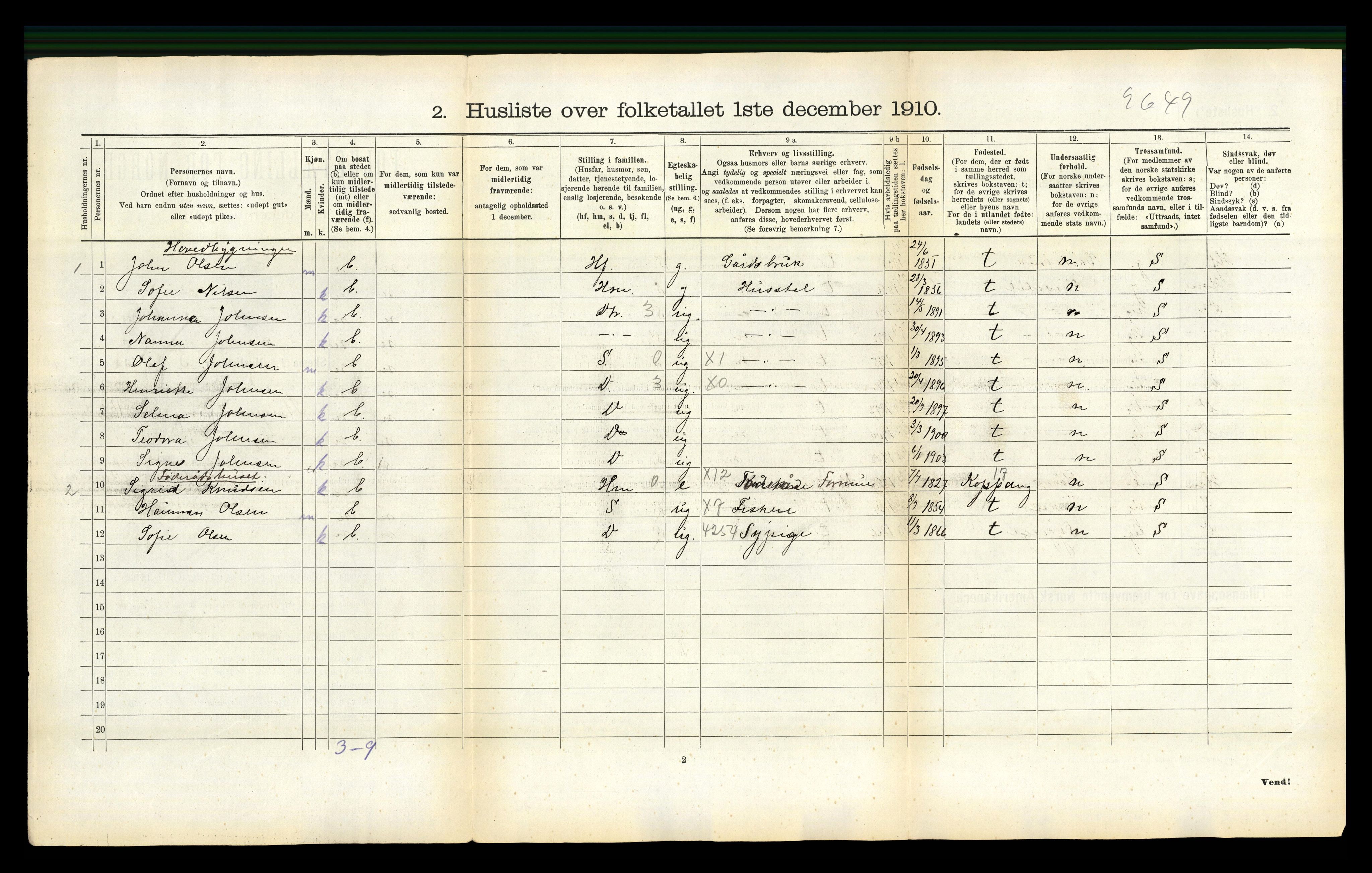 RA, 1910 census for Steigen, 1910, p. 122