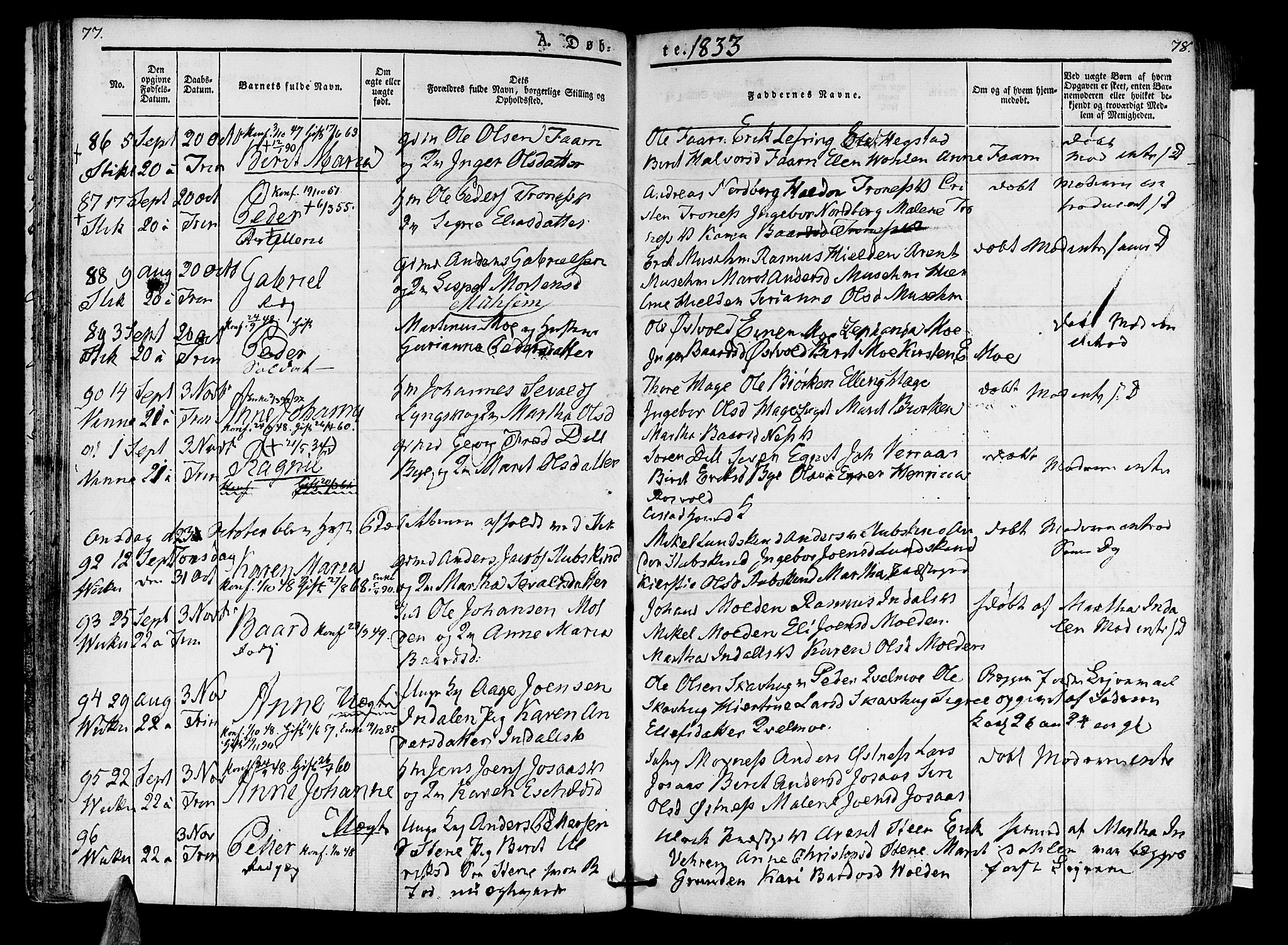Ministerialprotokoller, klokkerbøker og fødselsregistre - Nord-Trøndelag, SAT/A-1458/723/L0238: Parish register (official) no. 723A07, 1831-1840, p. 77-78