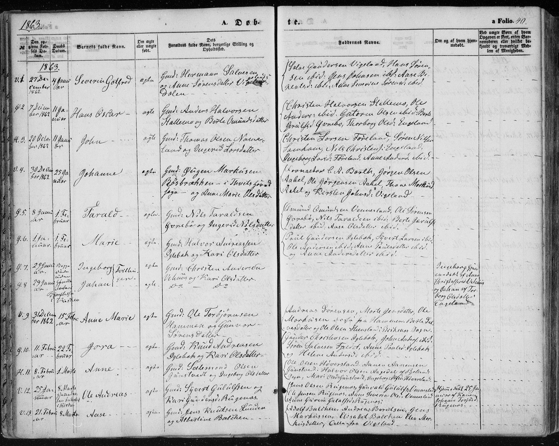 Vennesla sokneprestkontor, AV/SAK-1111-0045/Fa/Fac/L0007: Parish register (official) no. A 7, 1855-1873, p. 40