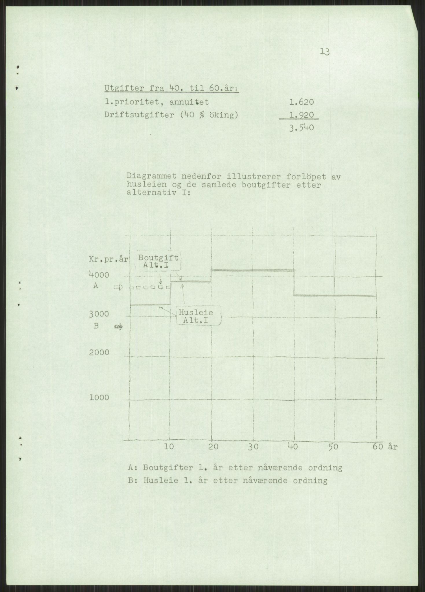 Kommunaldepartementet, Boligkomiteen av 1962, RA/S-1456/D/L0003: --, 1962-1963, p. 612