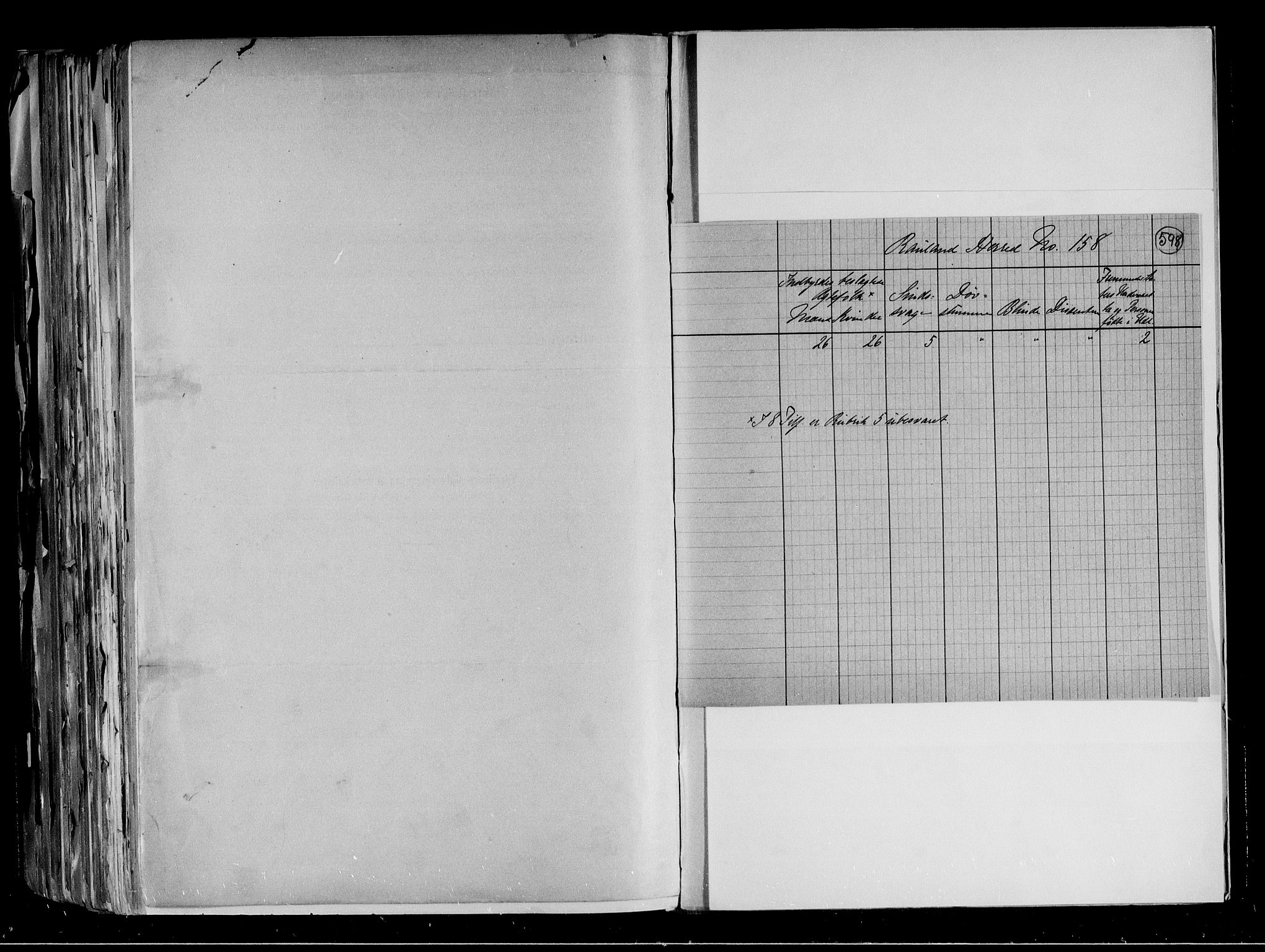 RA, 1891 census for 0835 Rauland, 1891, p. 4