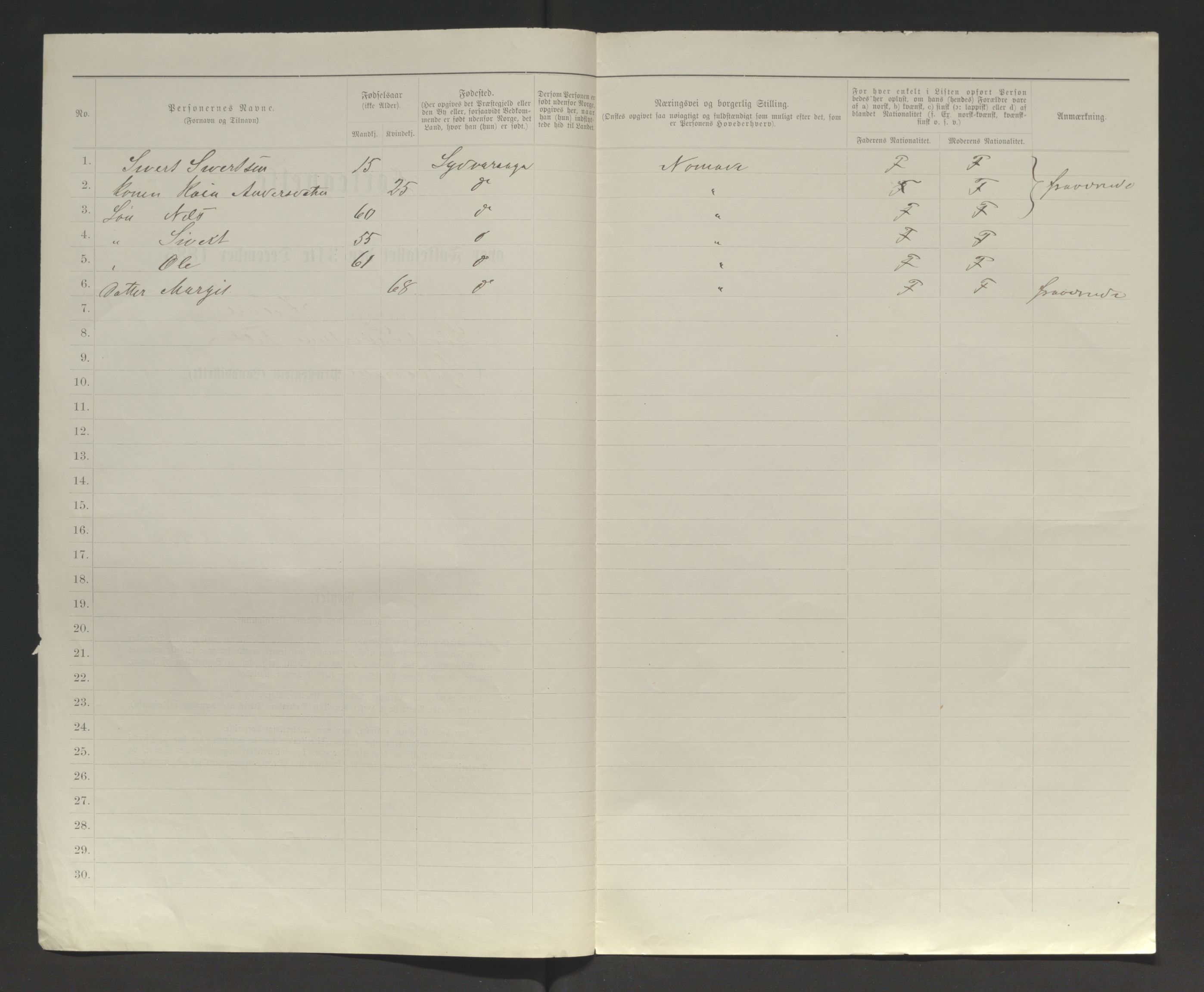 SATØ, 1885 census for 2030 Sør-Varanger, 1885, p. 231b