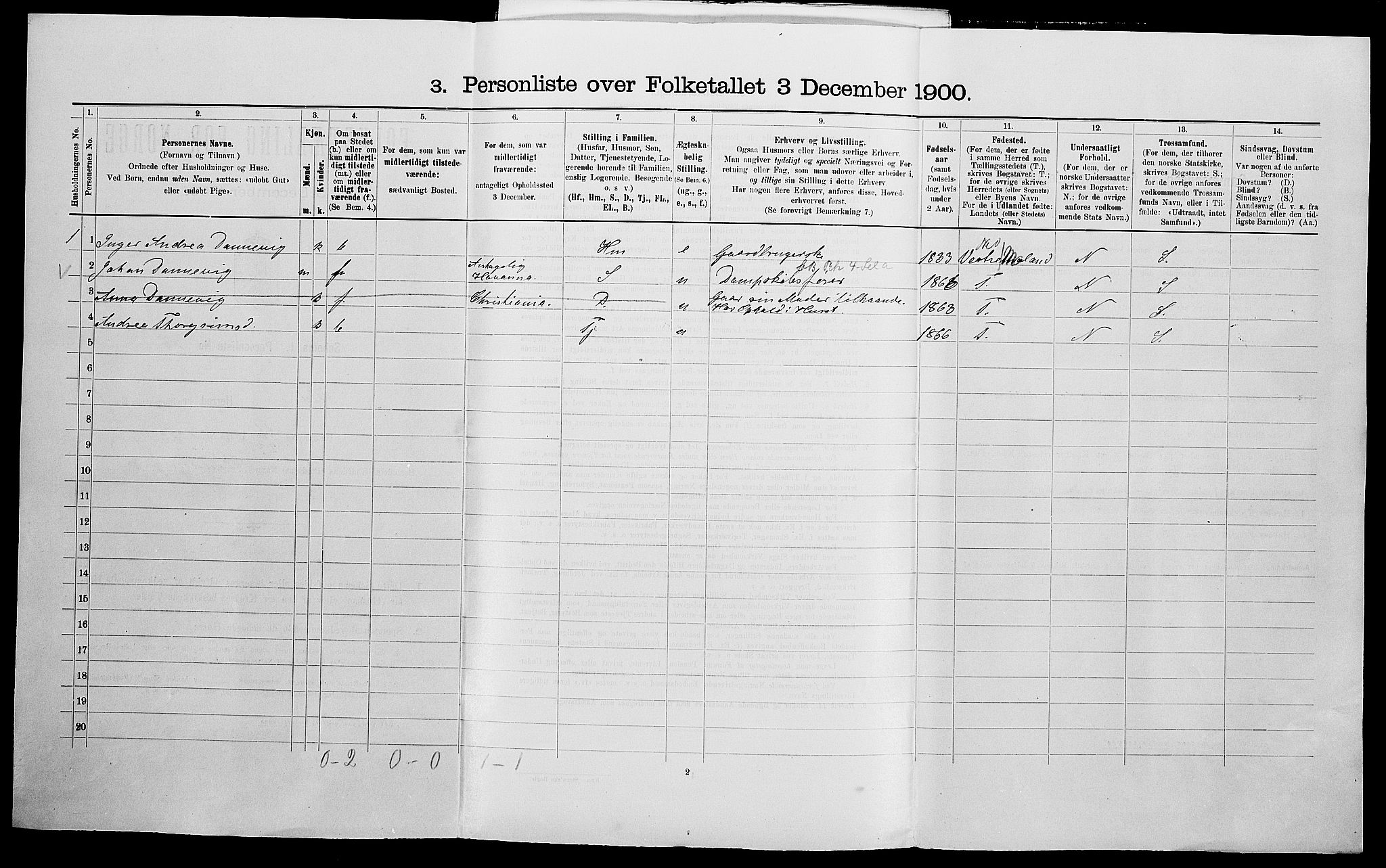 SAK, 1900 census for Eide, 1900, p. 23