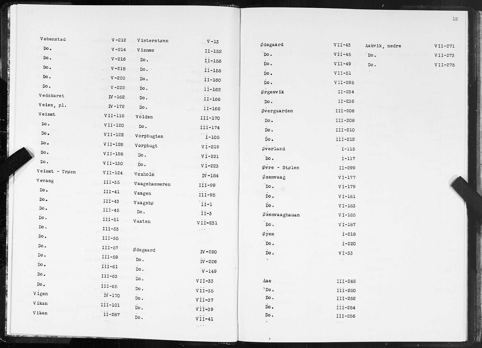 SAT, 1875 census for 1553P Kvernes, 1875, p. 12