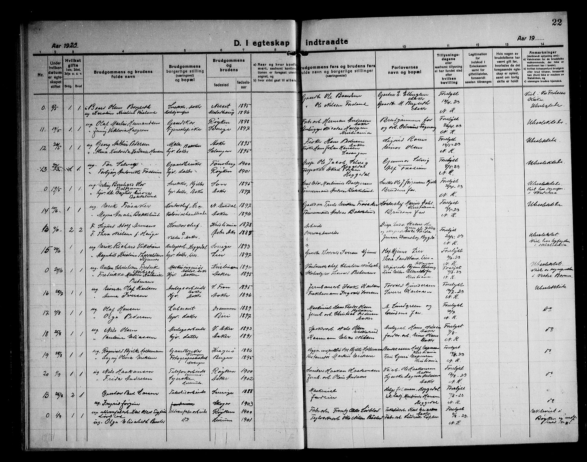 Asker prestekontor Kirkebøker, SAO/A-10256a/F/Fa/L0020: Parish register (official) no. I 20, 1918-1948, p. 22