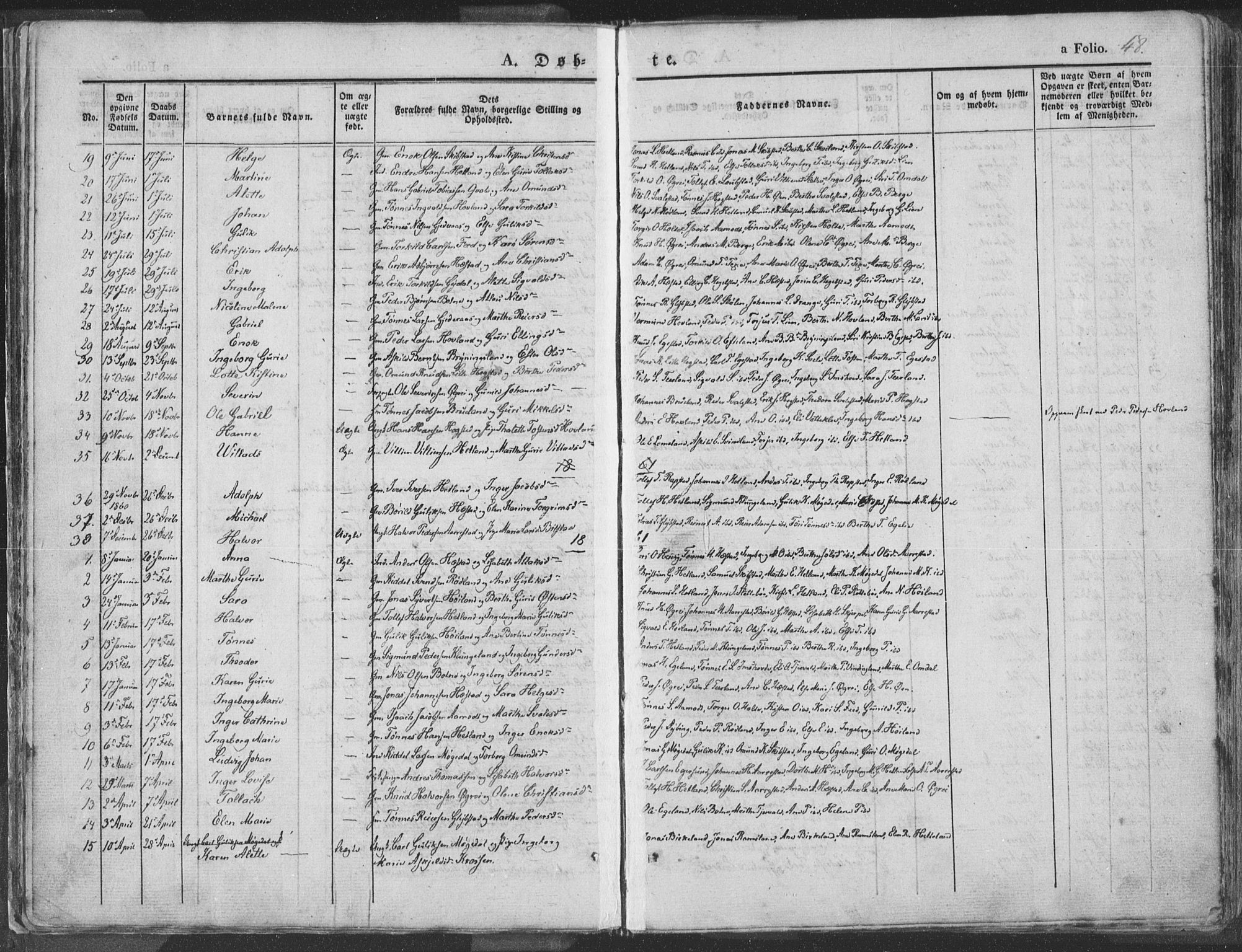 Helleland sokneprestkontor, AV/SAST-A-101810: Parish register (official) no. A 6.1, 1834-1863, p. 48