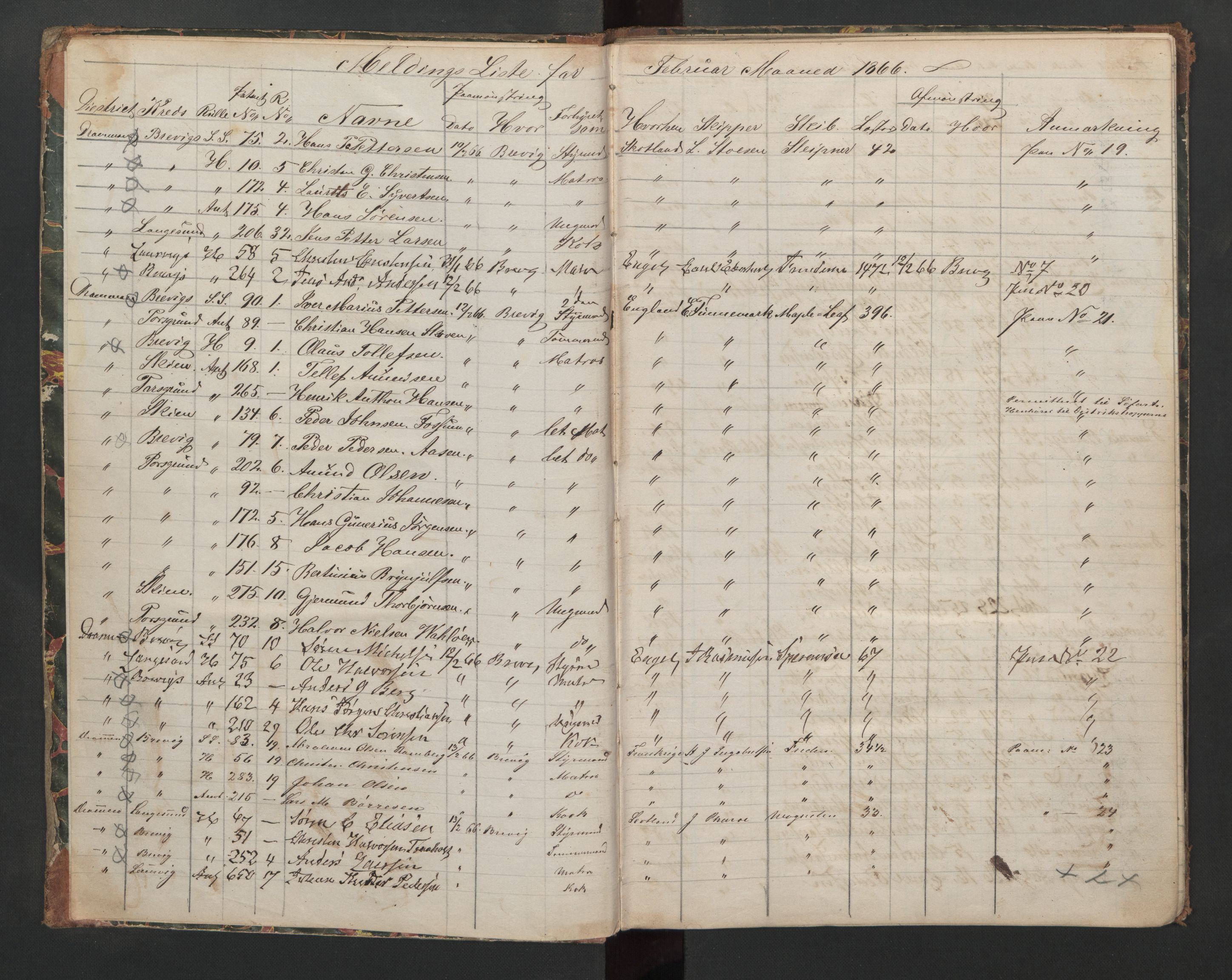 Risør mønstringskrets, AV/SAK-2031-0010/G/Ga/L0001: Mønstringsjournal, T-18, 1866-1871, p. 3