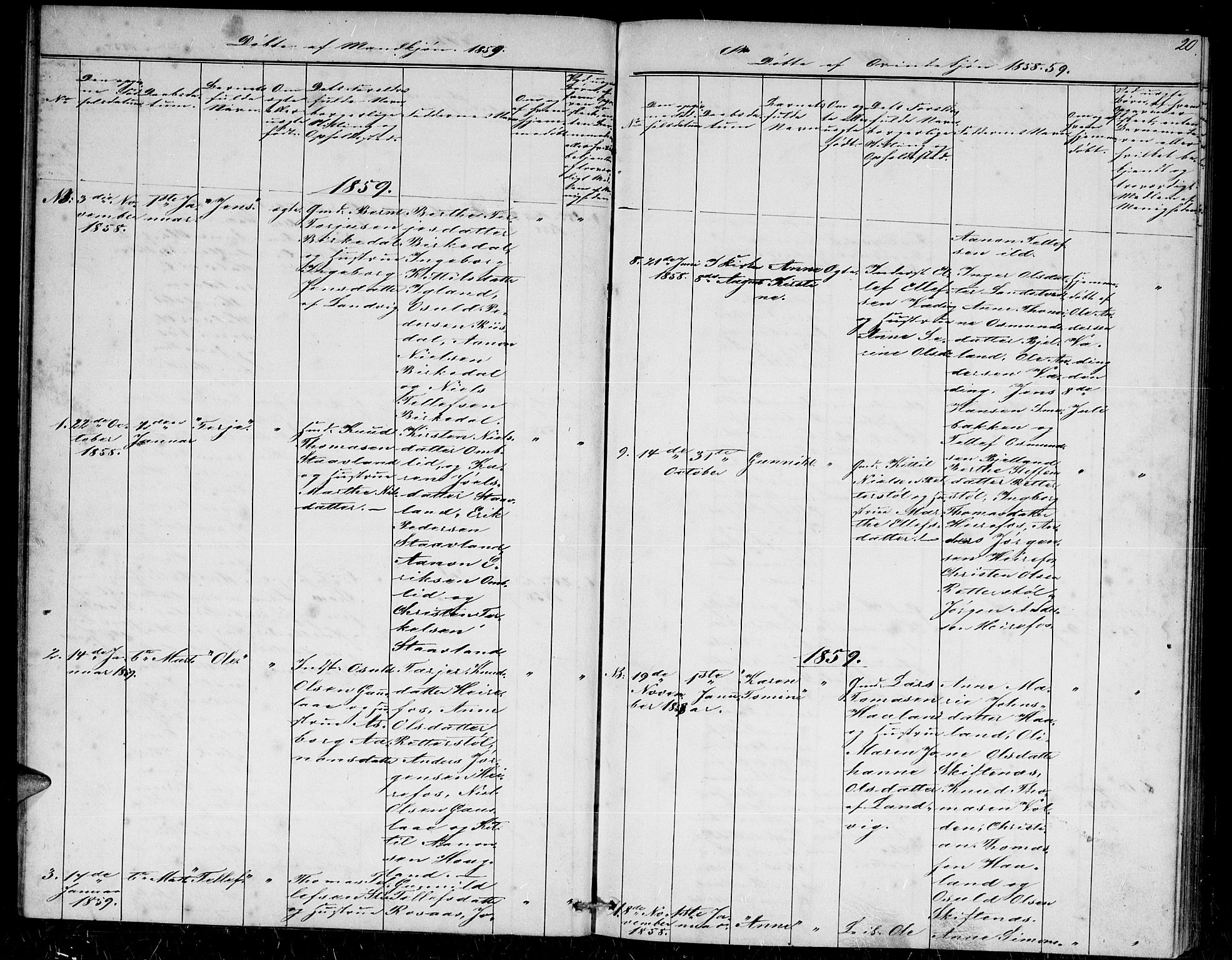 Herefoss sokneprestkontor, SAK/1111-0019/F/Fb/Fba/L0001: Parish register (copy) no. B 1, 1851-1868, p. 20